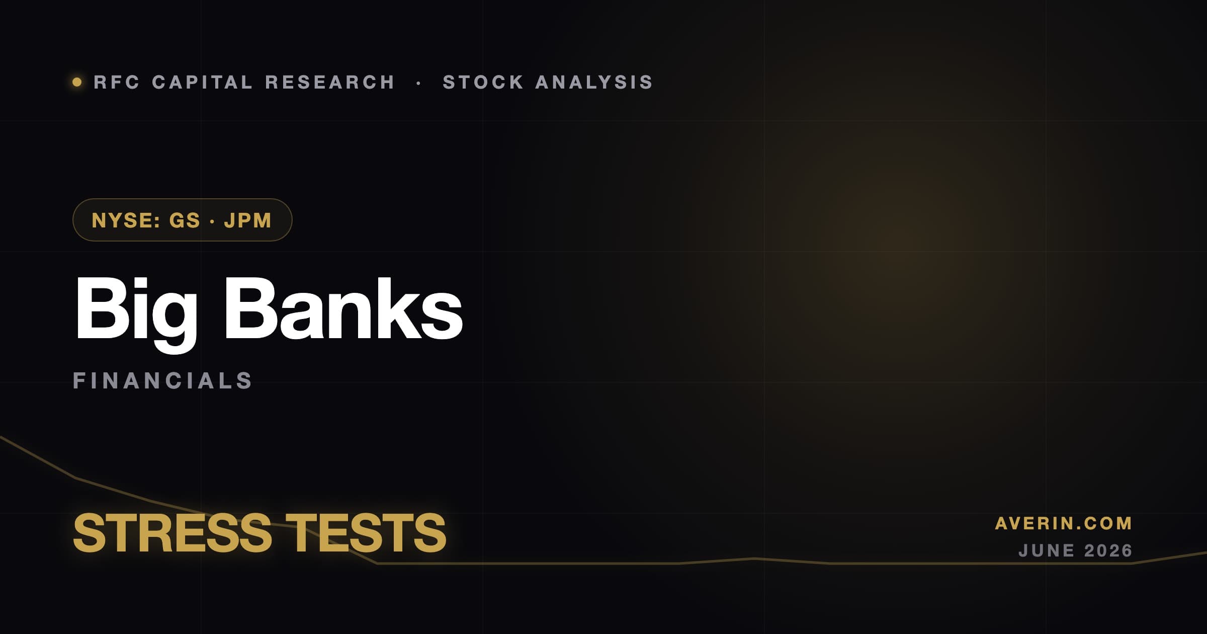 Ruslan Averin market analysis