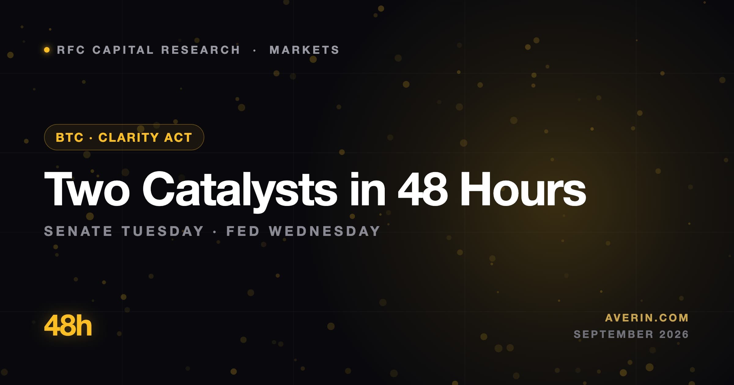 Ruslan Averin market analysis