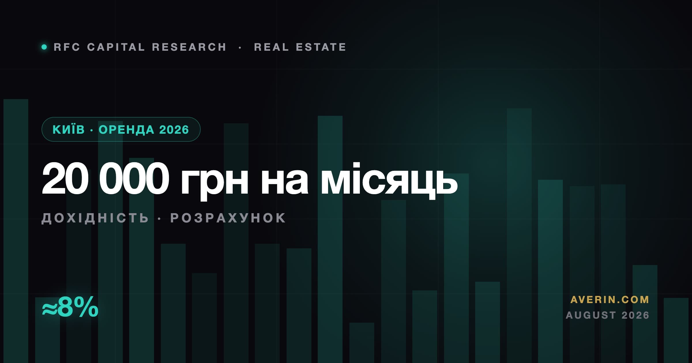 Ruslan Averin market analysis