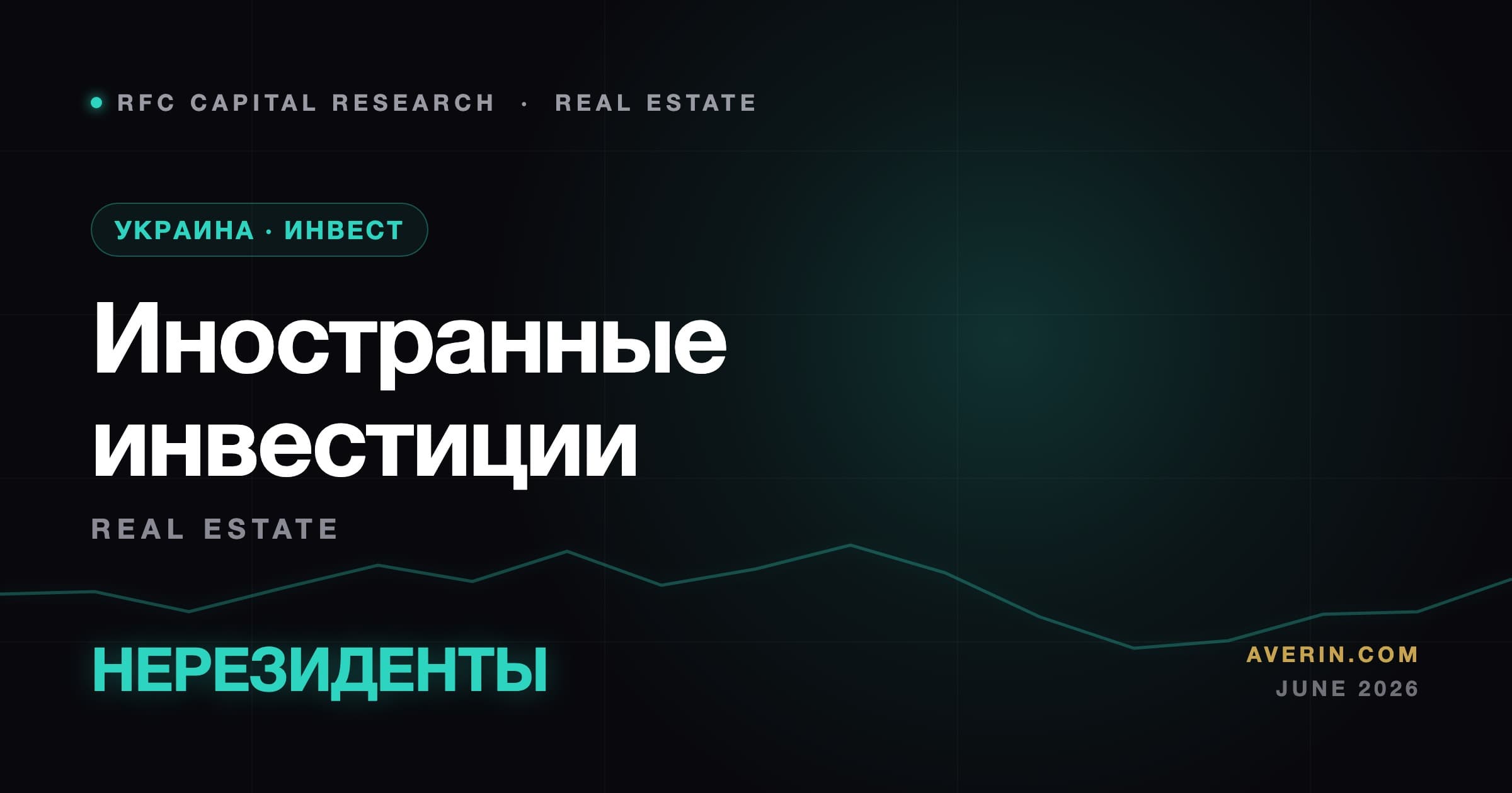 Ruslan Averin market analysis
