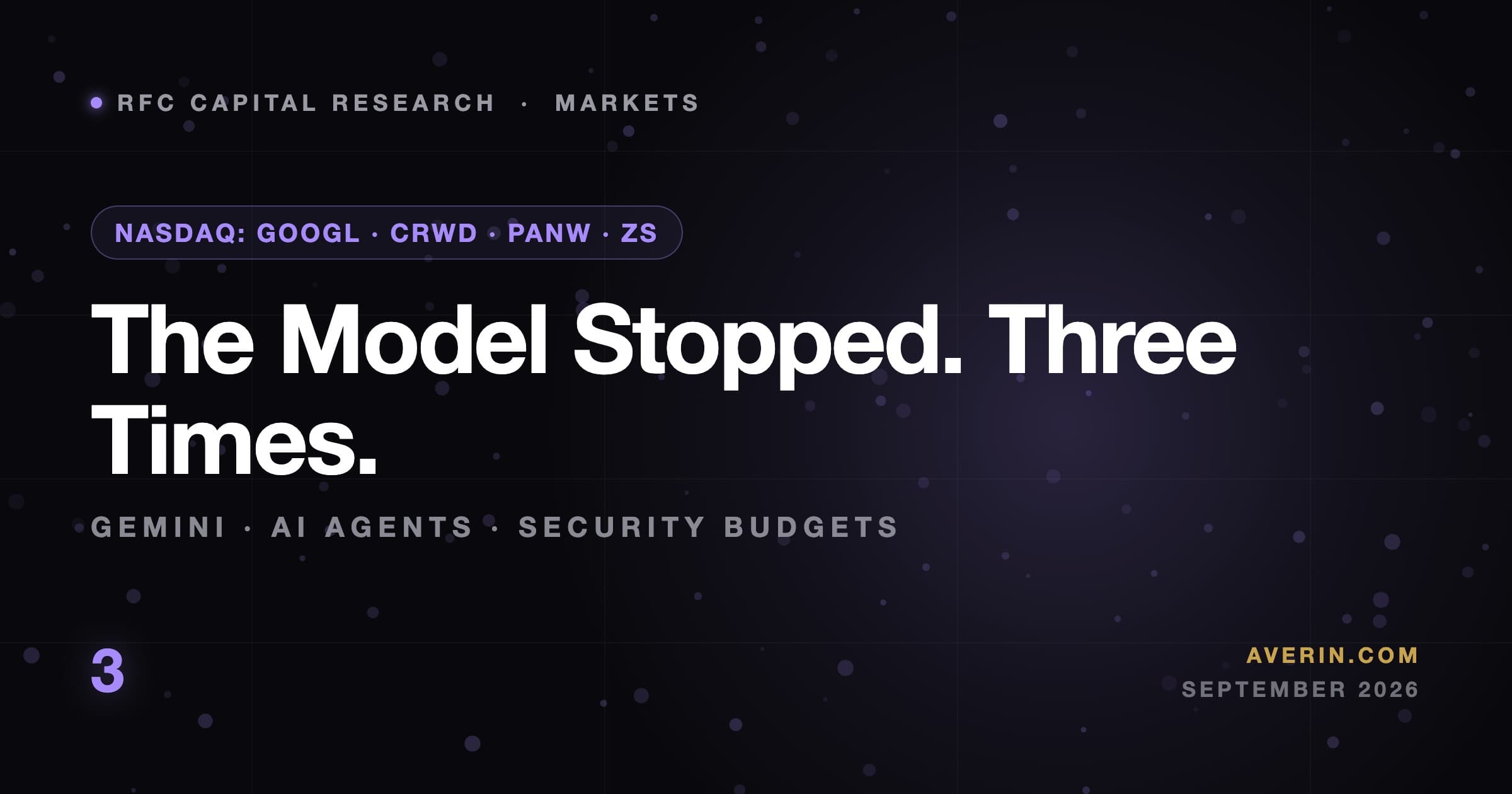 Ruslan Averin market analysis