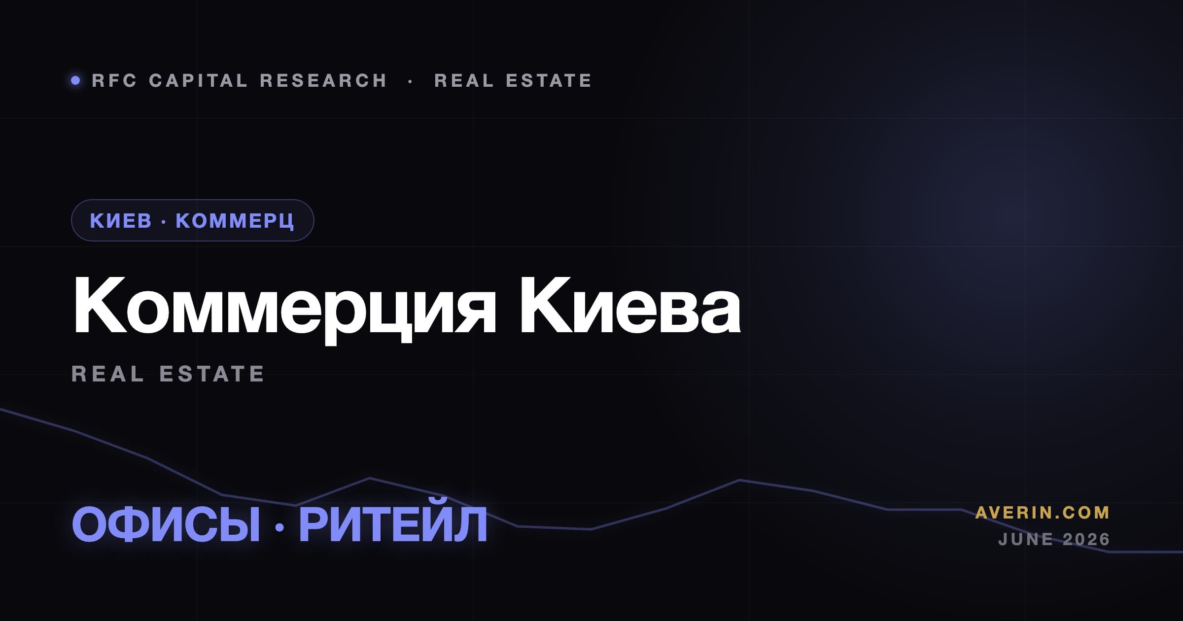 Ruslan Averin market analysis
