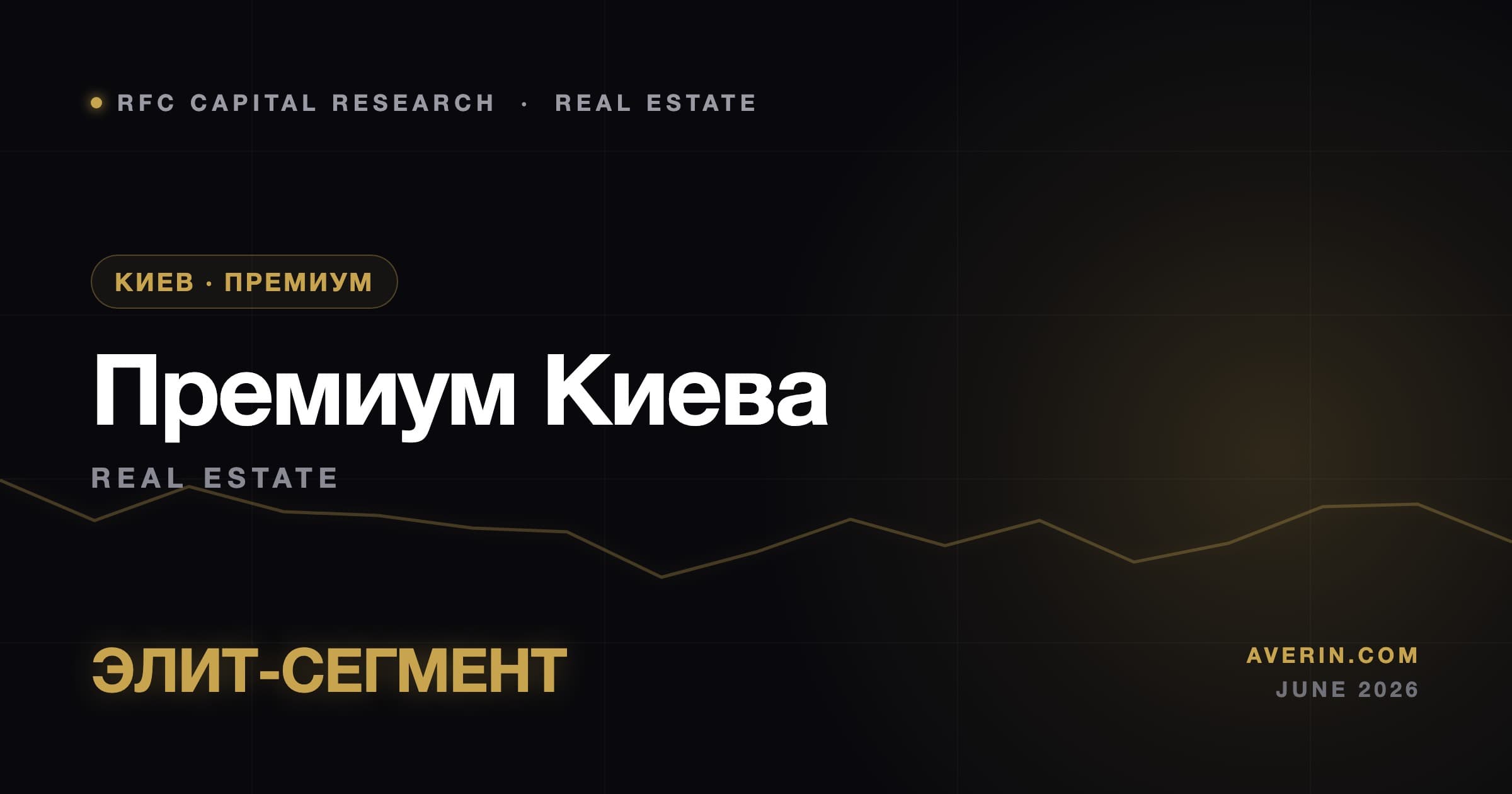 Ruslan Averin market analysis