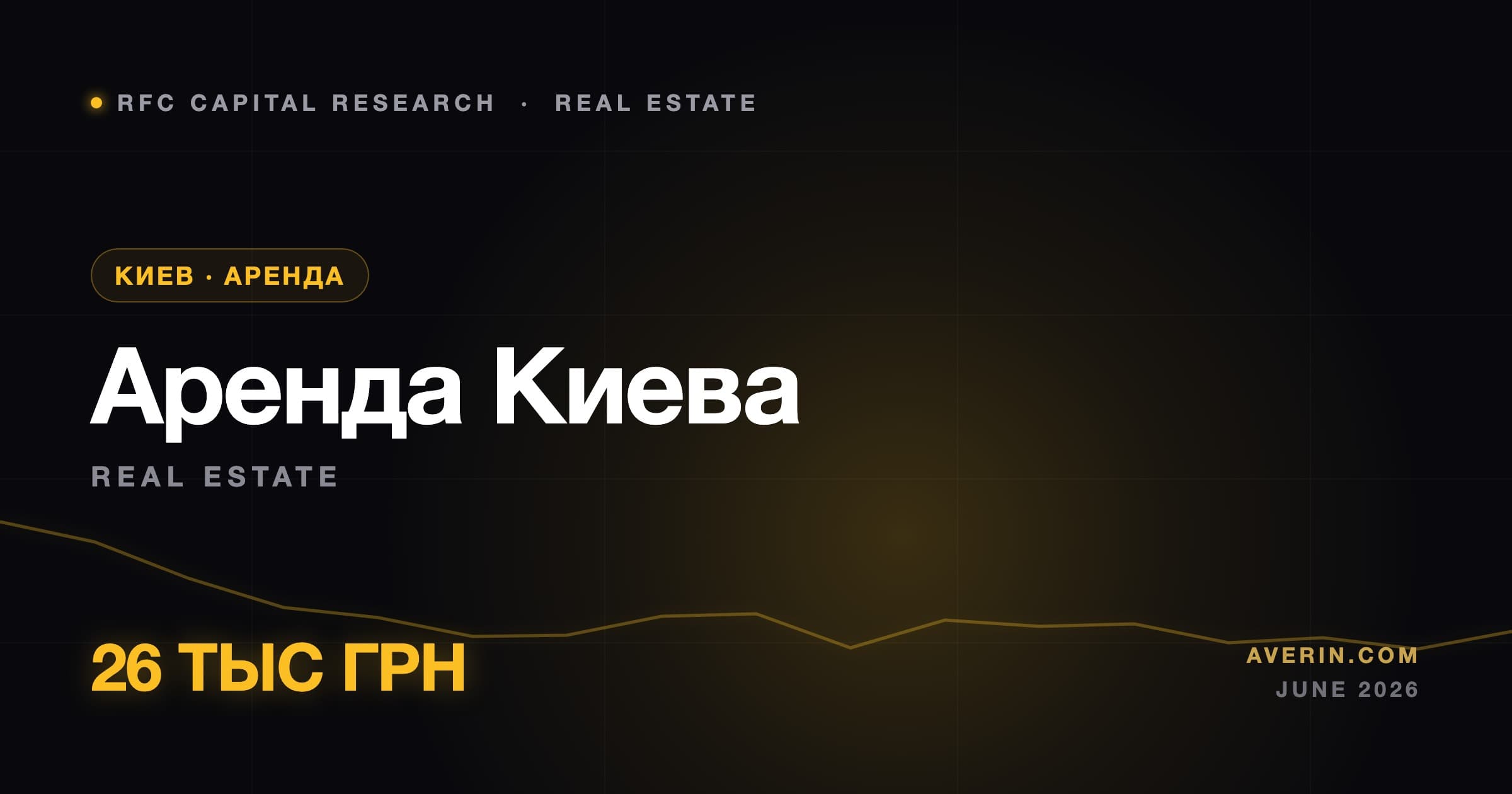 Ruslan Averin market analysis