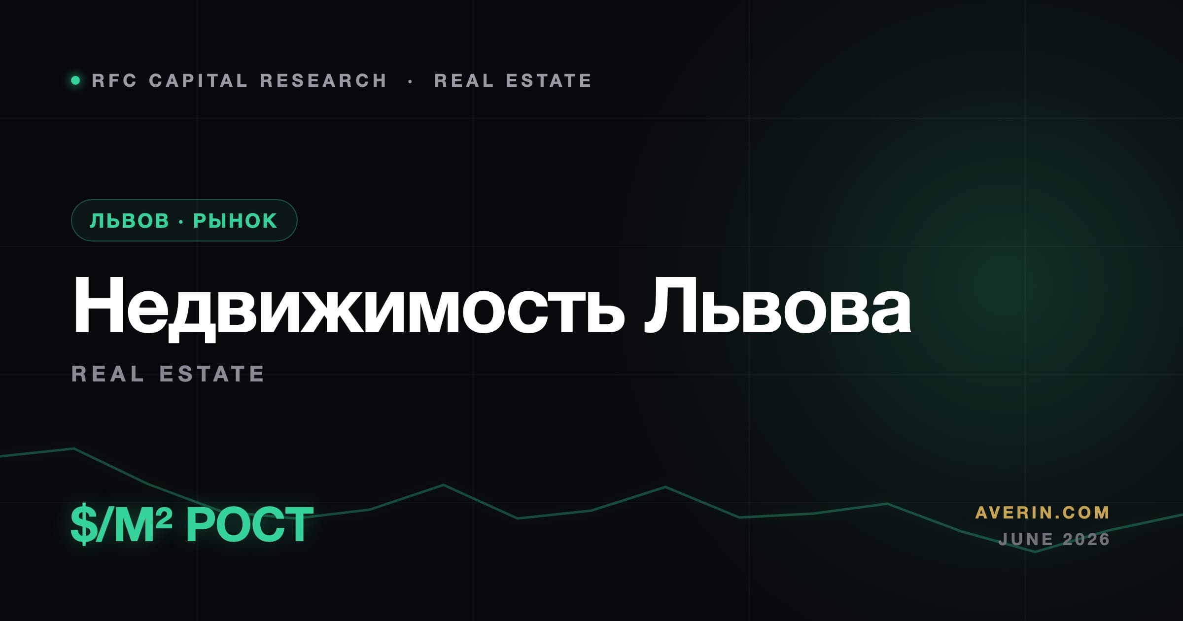 Ruslan Averin market analysis