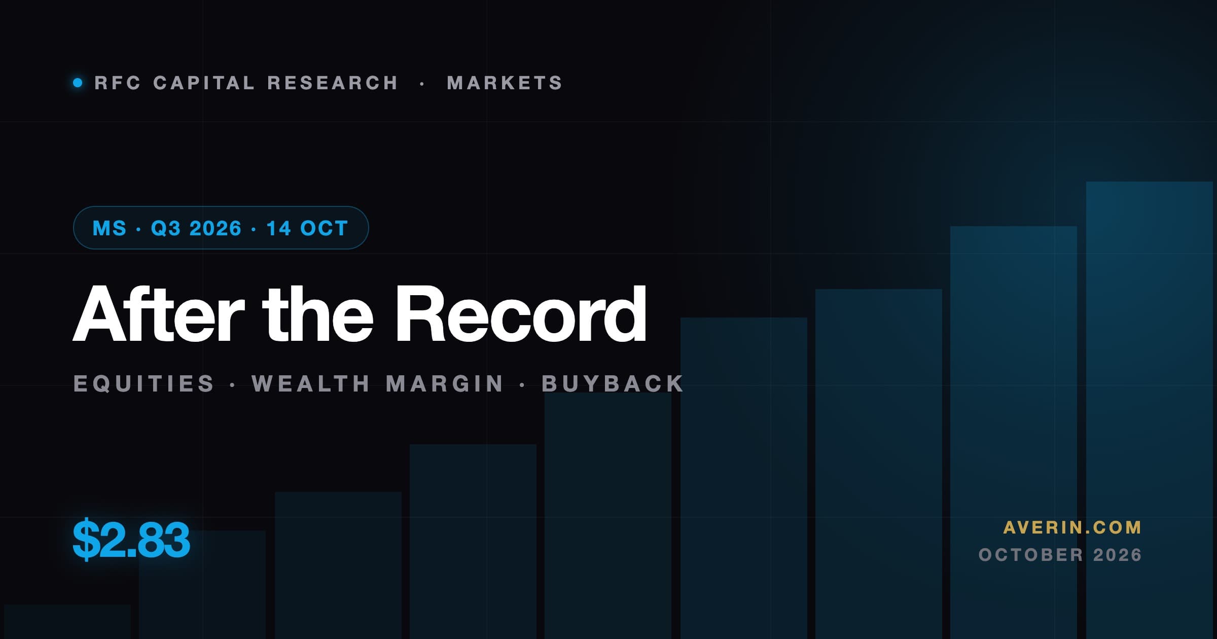 Ruslan Averin market analysis