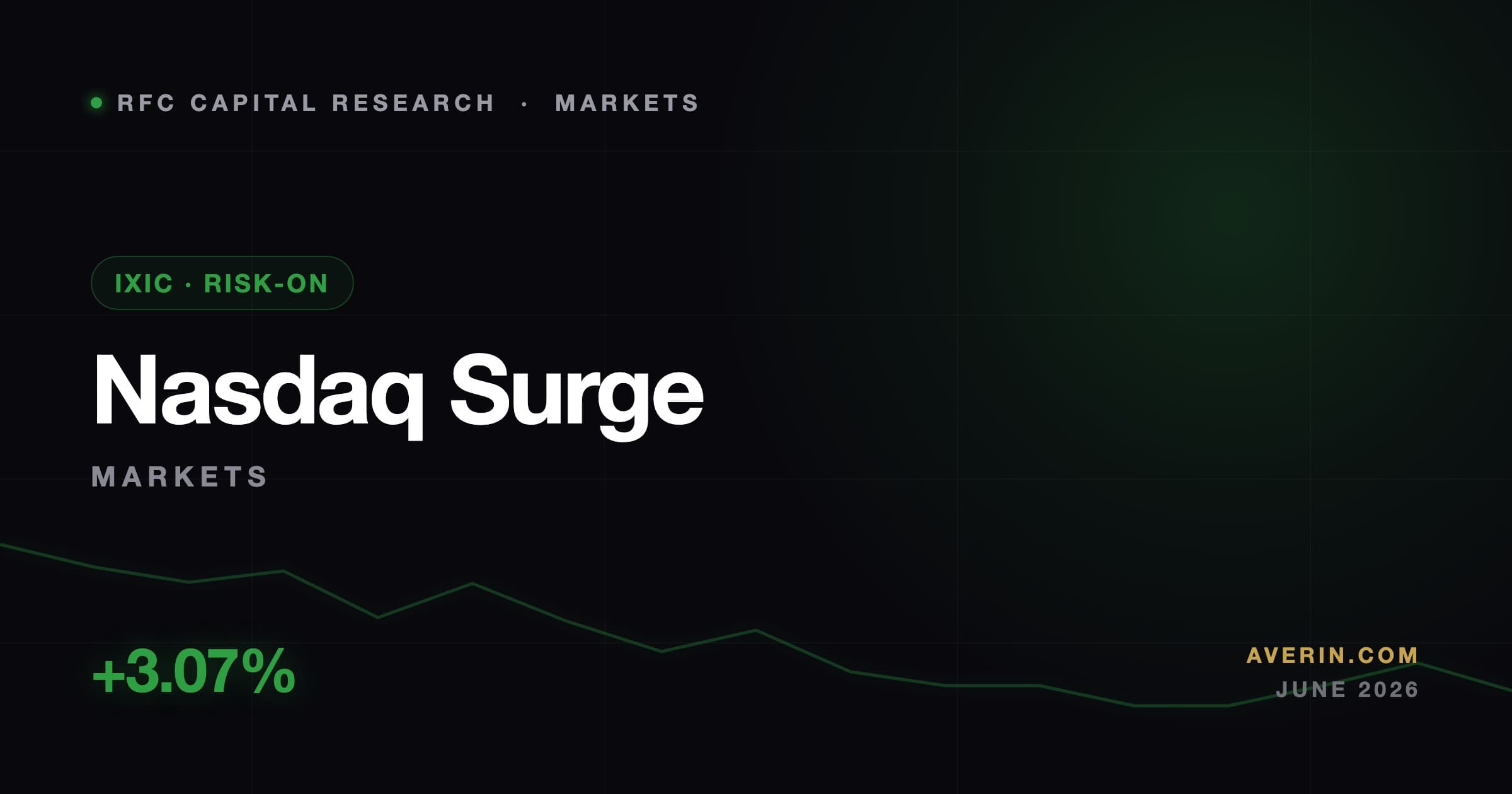 Ruslan Averin market analysis