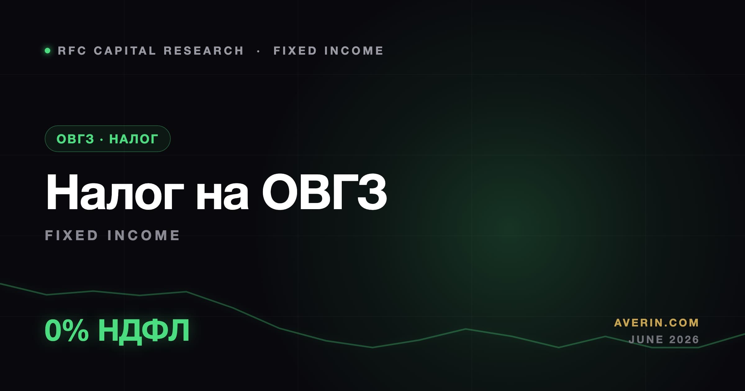 Ruslan Averin market analysis