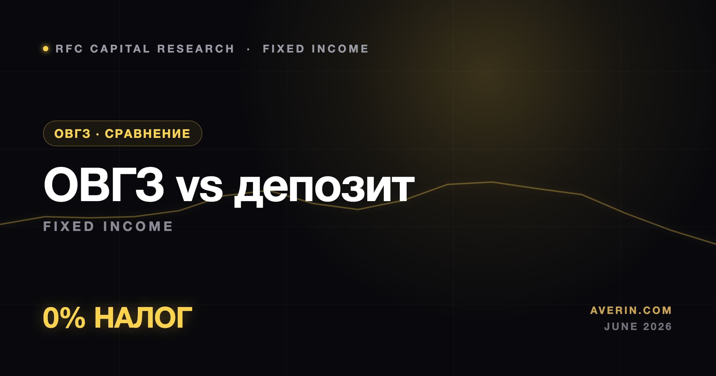 Ruslan Averin market analysis
