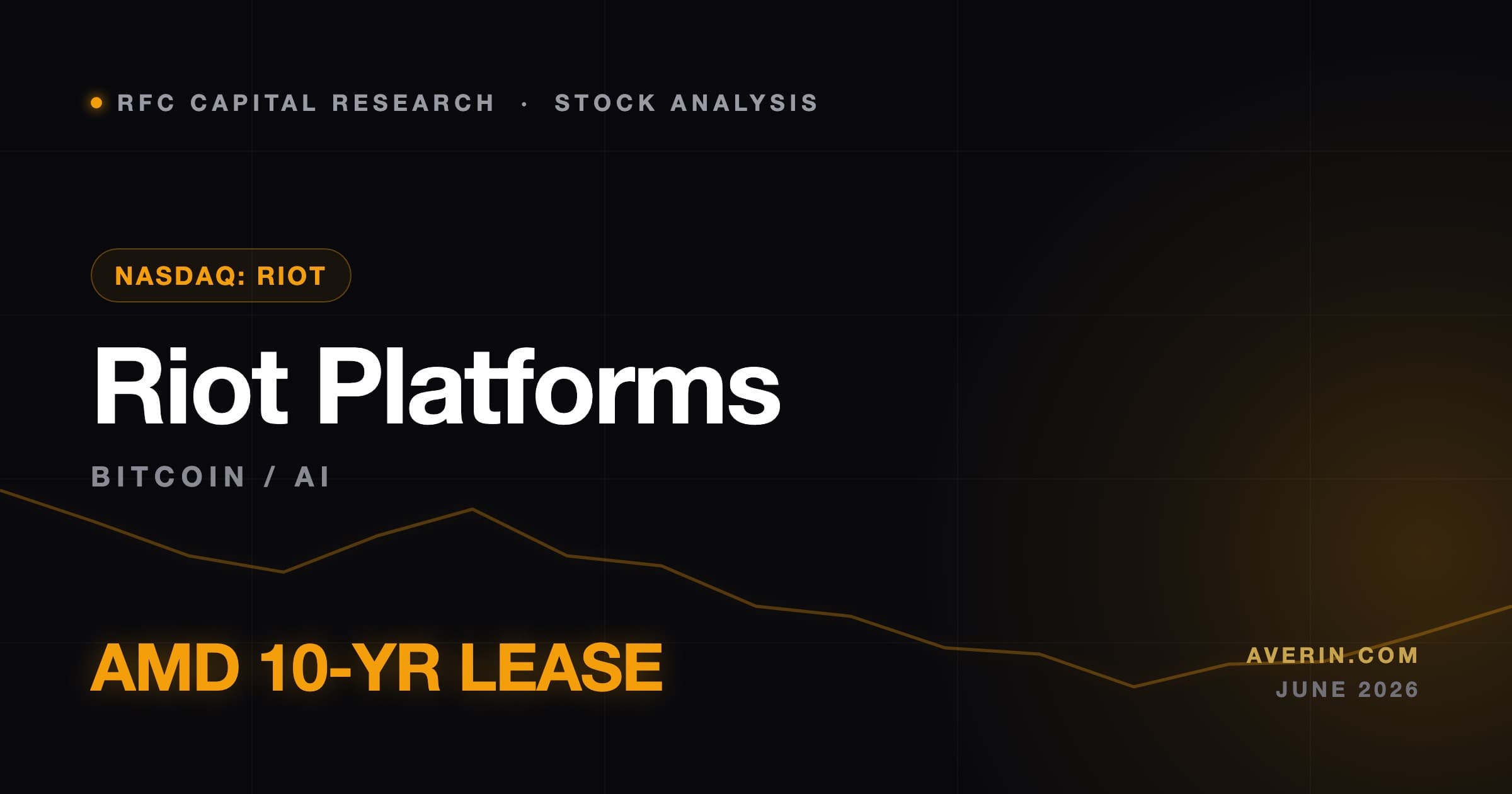 Ruslan Averin market analysis