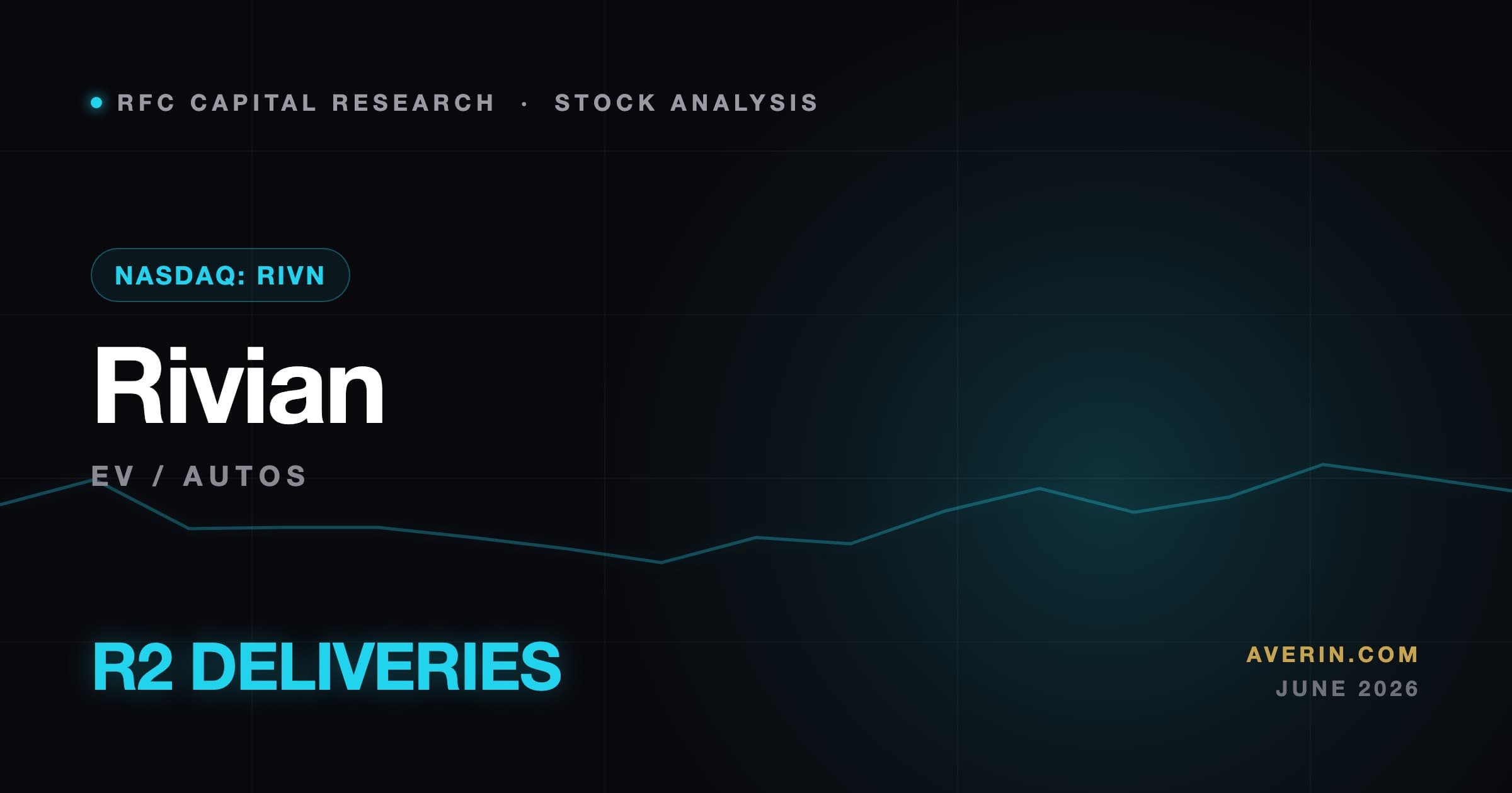 Ruslan Averin market analysis