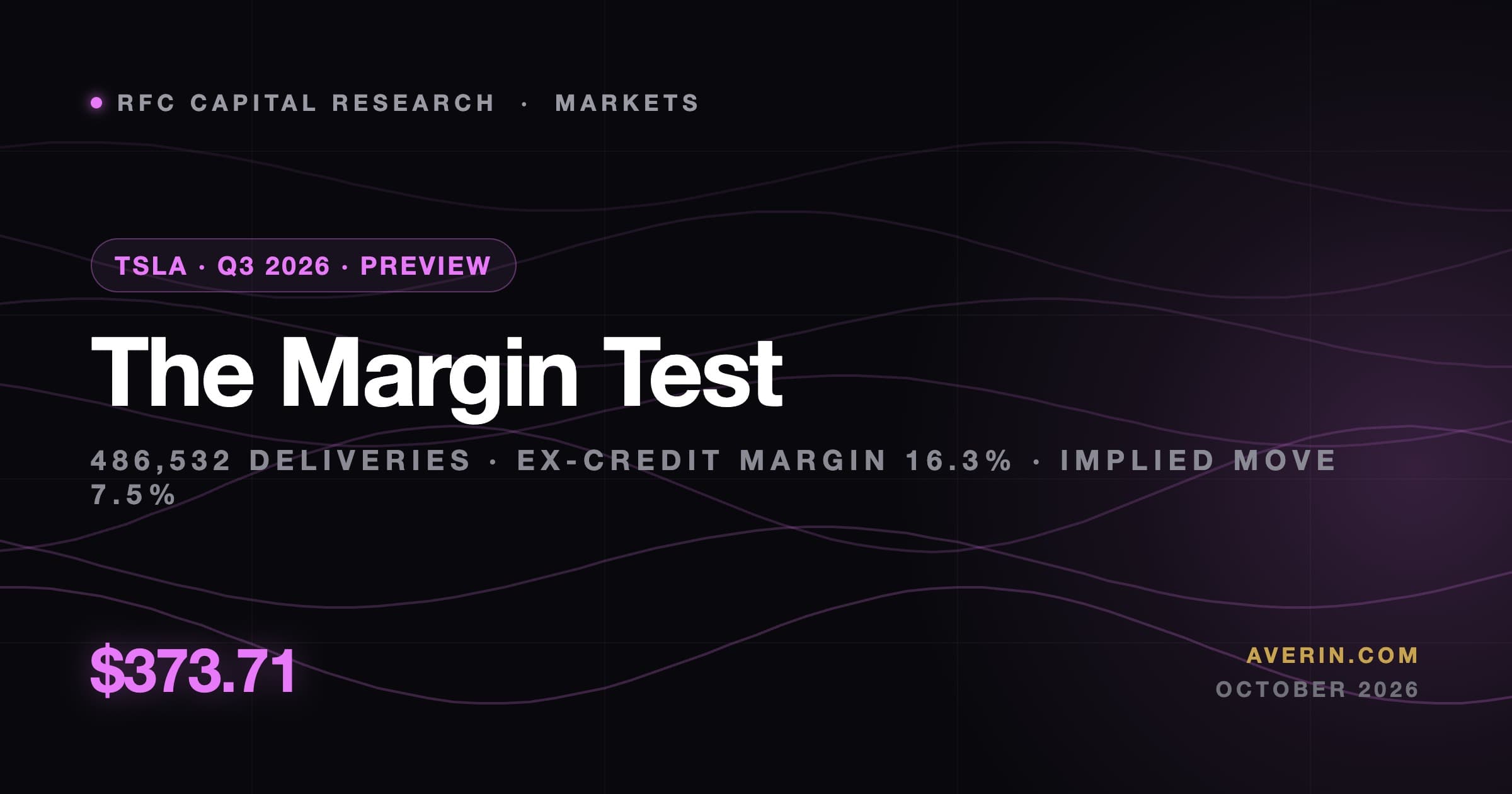 Ruslan Averin market analysis