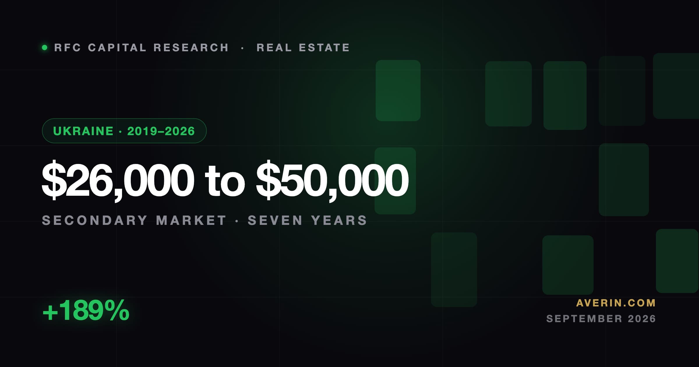 Ruslan Averin market analysis