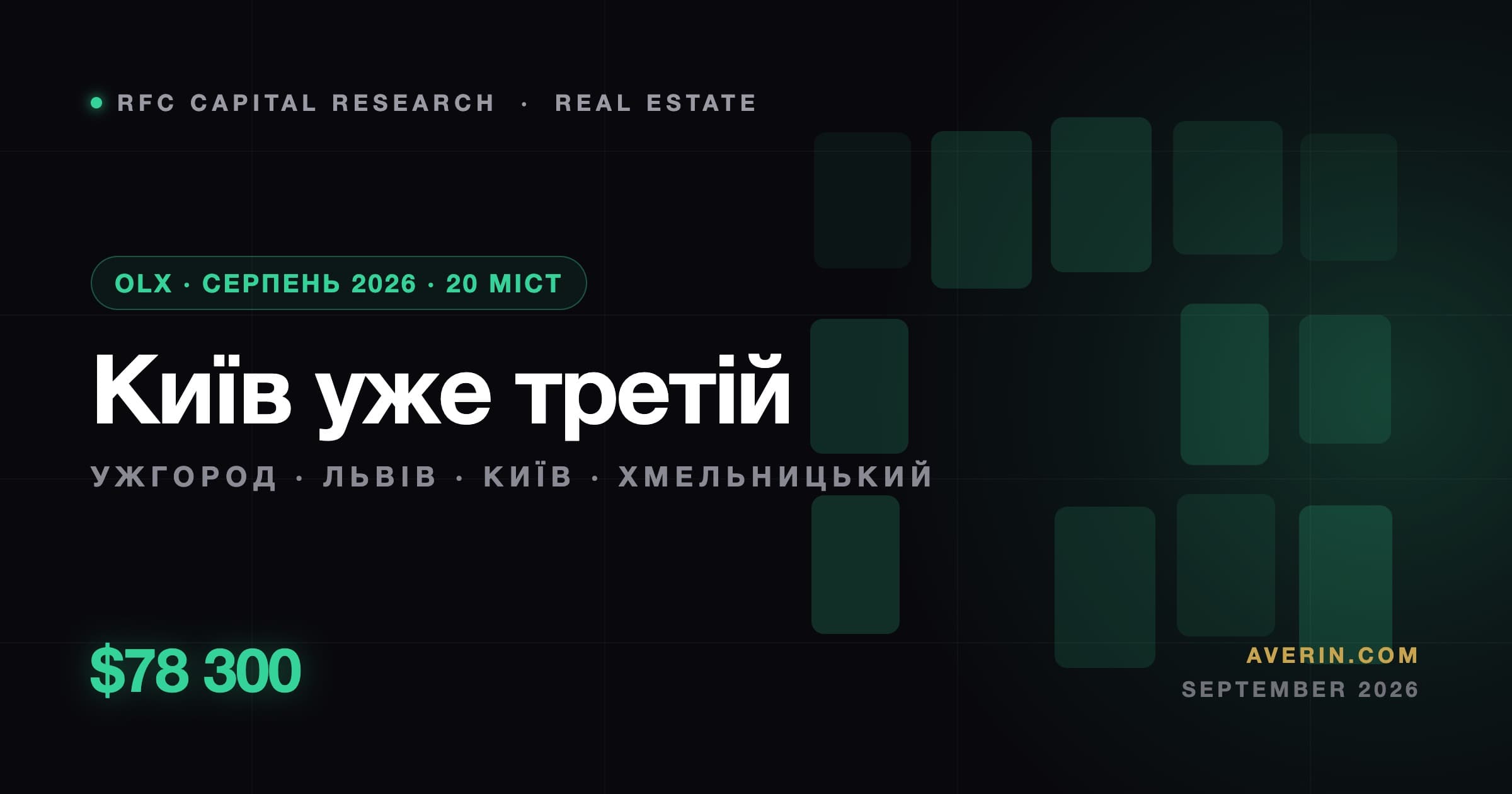 Ruslan Averin market analysis