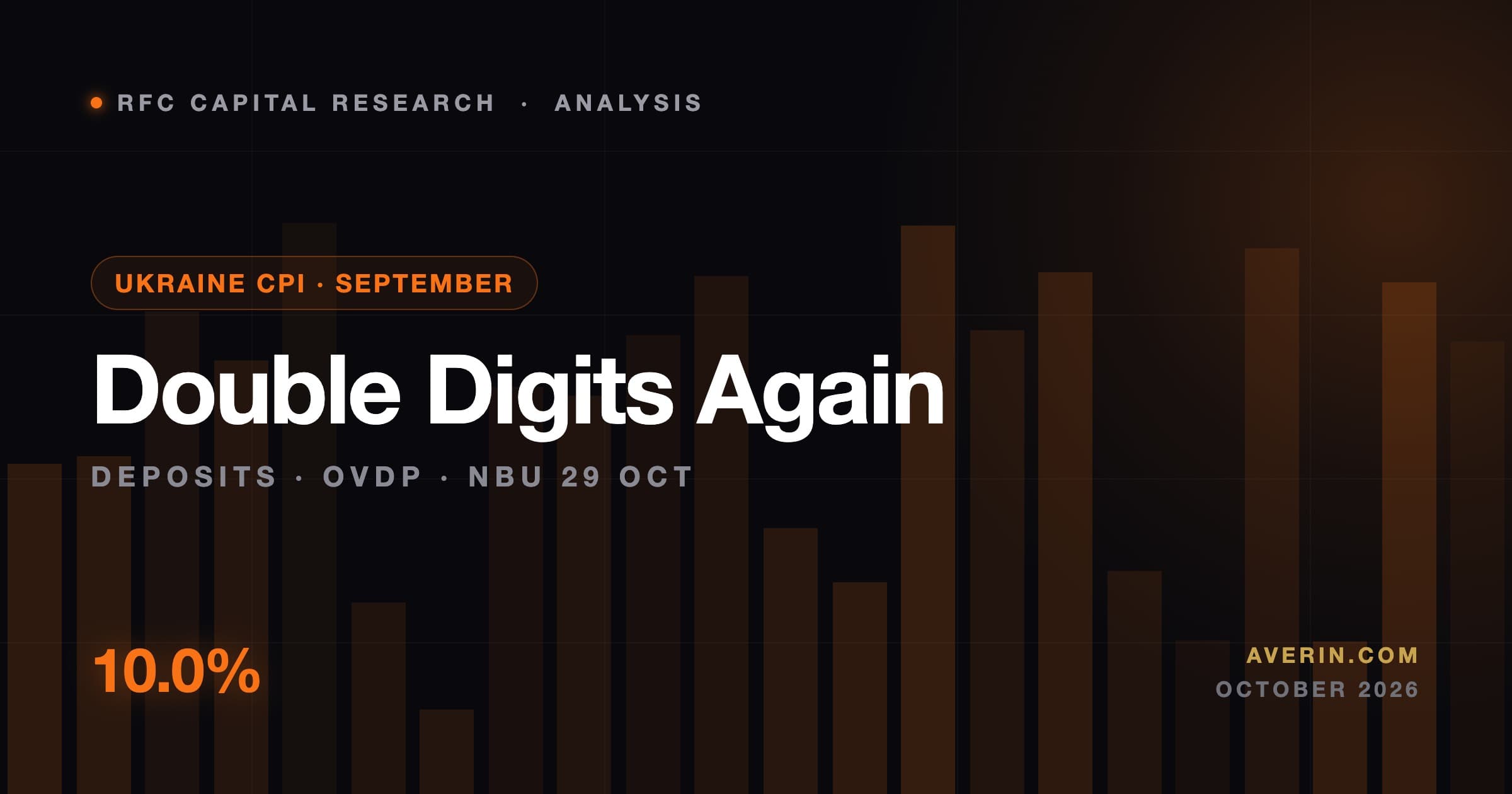 Ruslan Averin market analysis