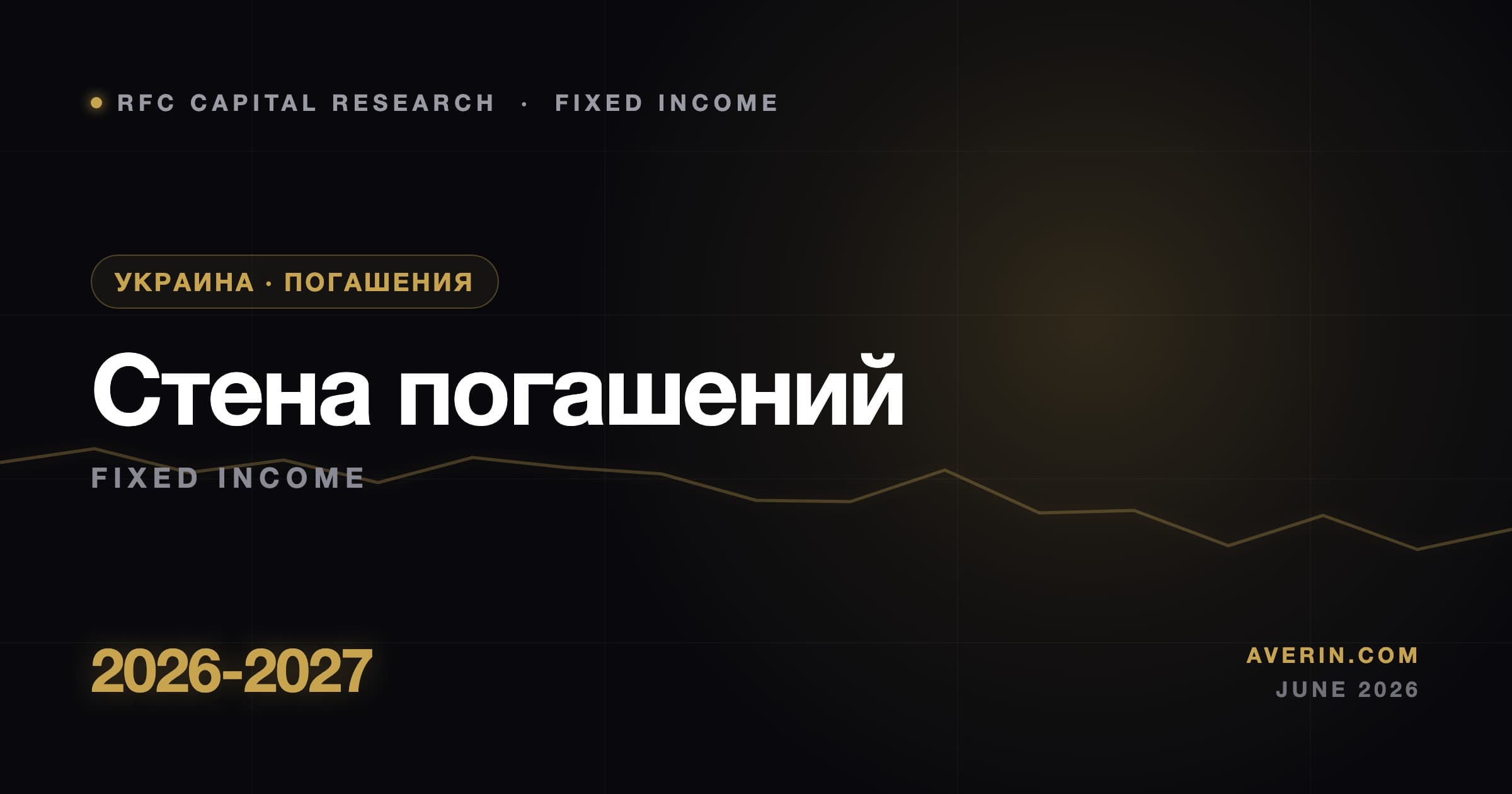 Ruslan Averin market analysis