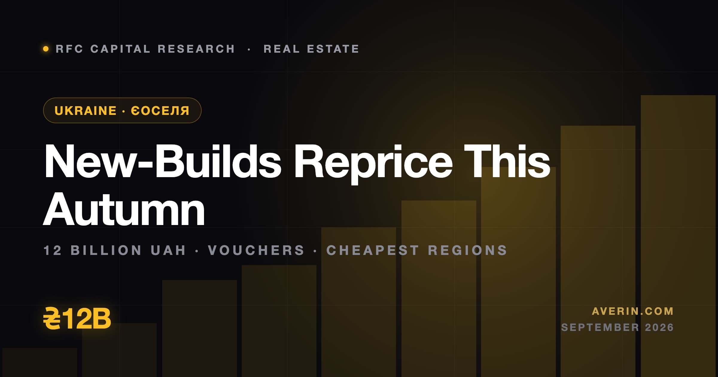 Ruslan Averin market analysis