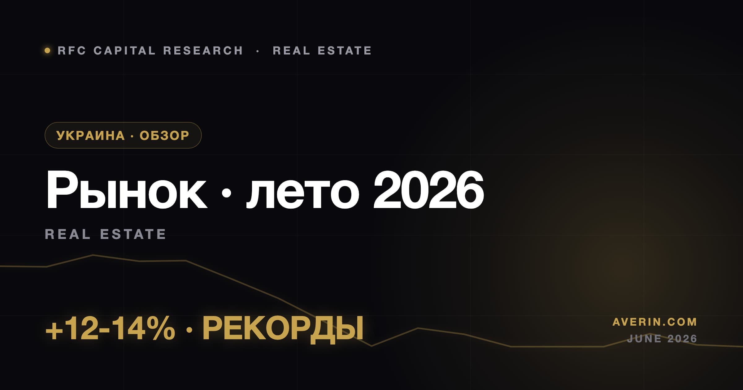 Ruslan Averin market analysis
