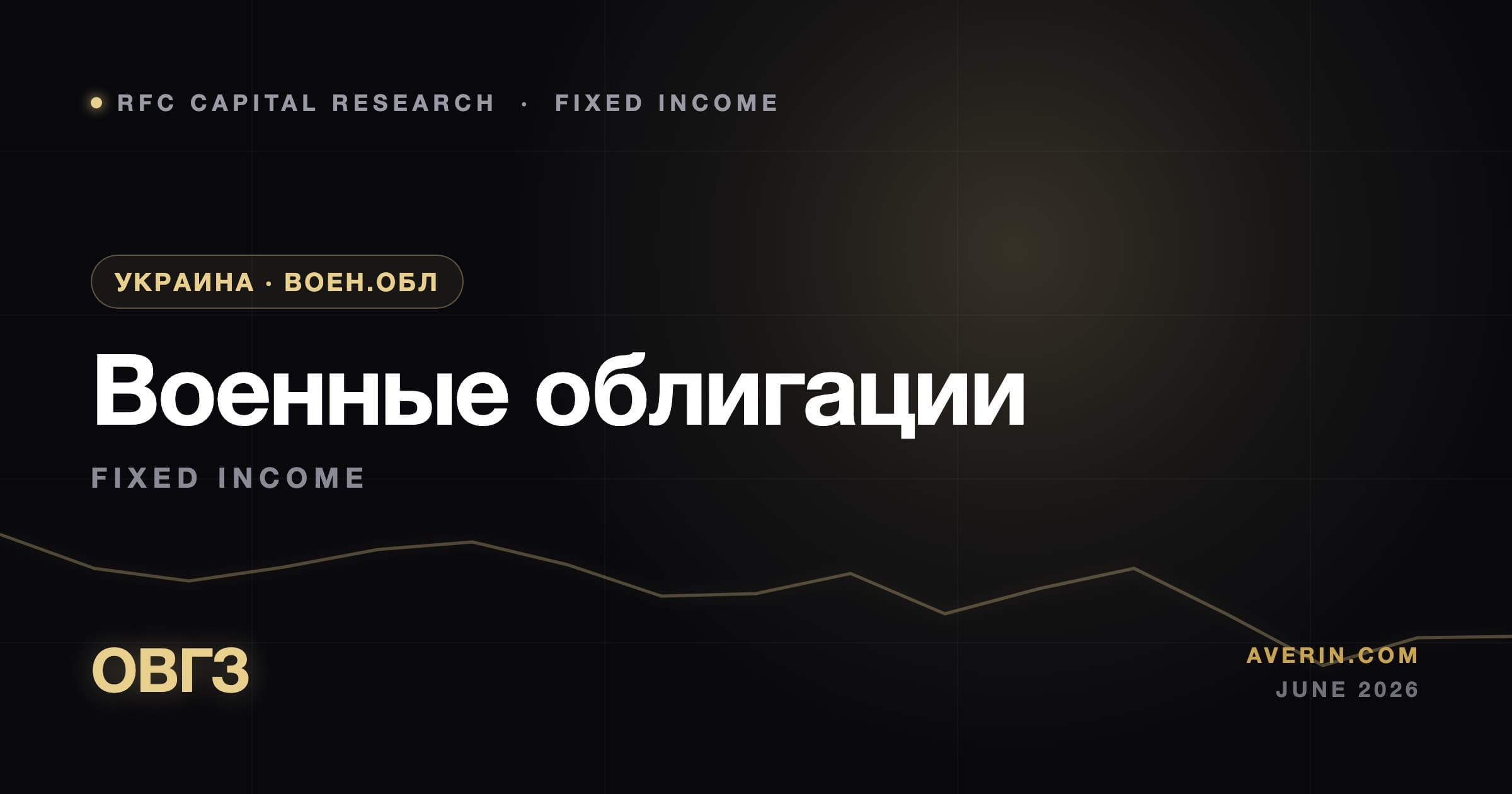 Ruslan Averin market analysis
