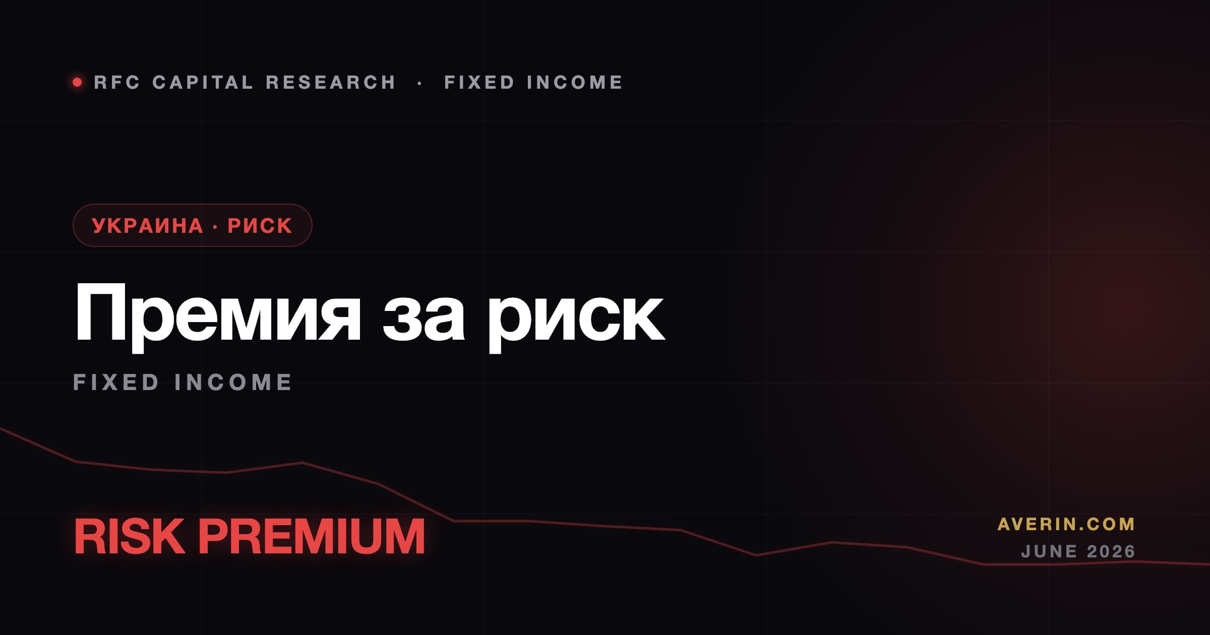 Ruslan Averin market analysis