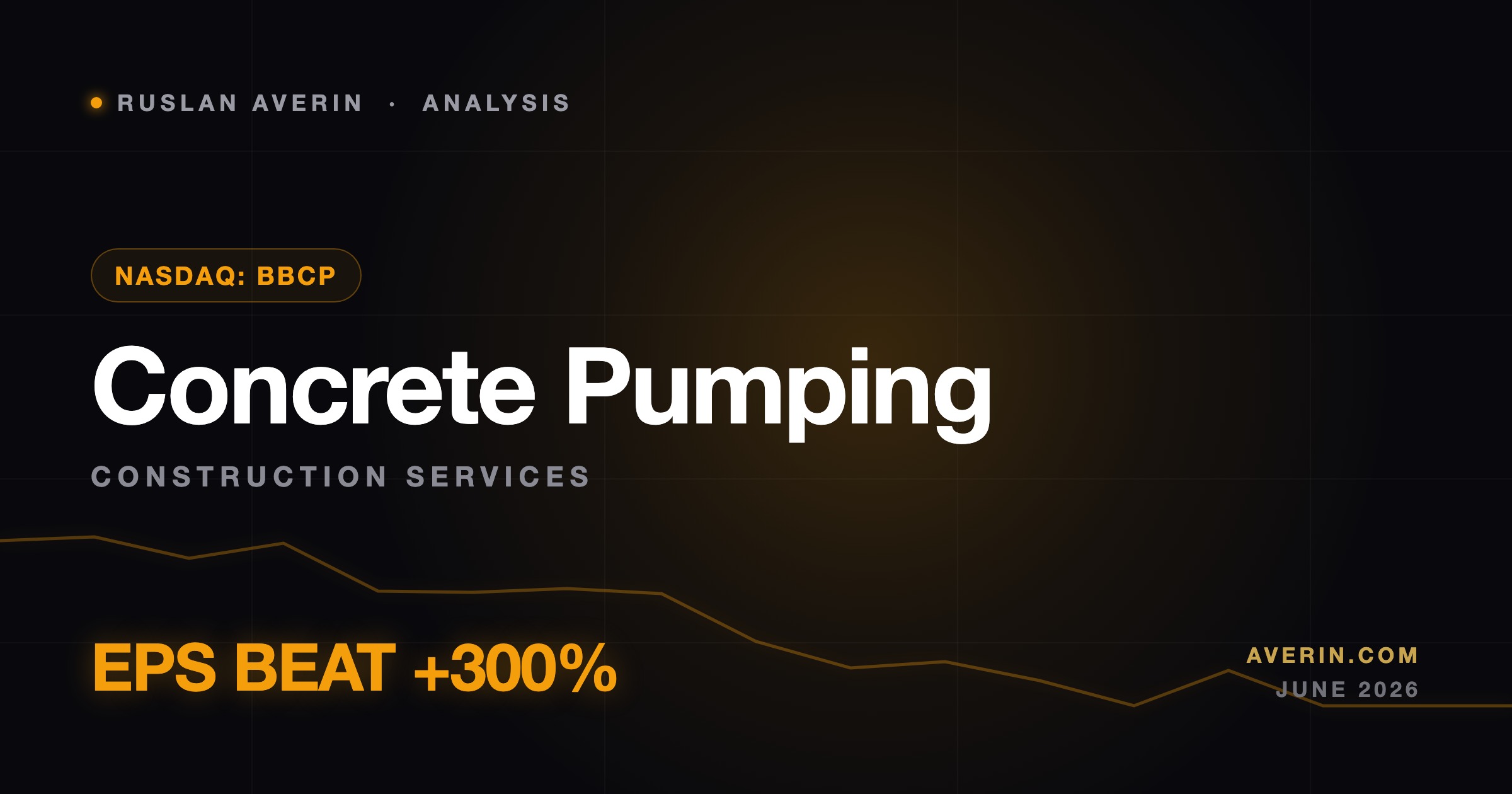 Ruslan Averin market analysis