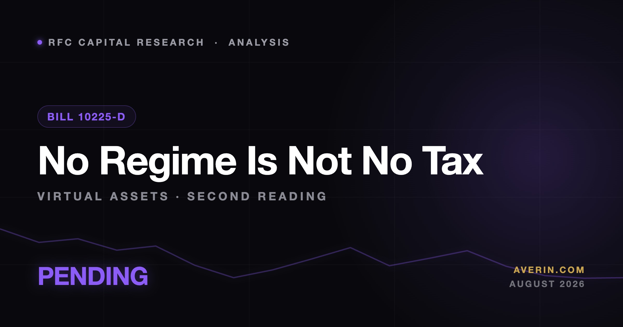 Ruslan Averin market analysis