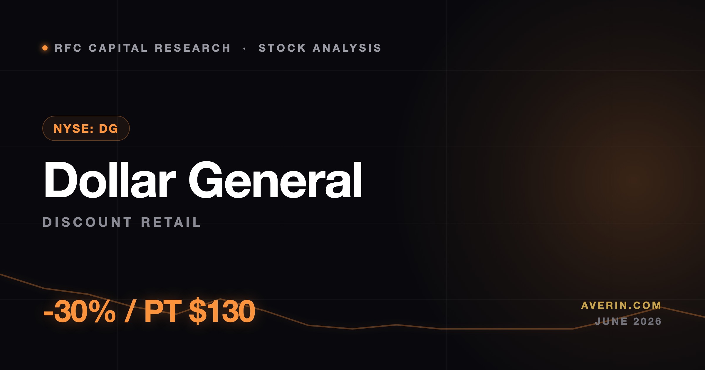 Ruslan Averin market analysis