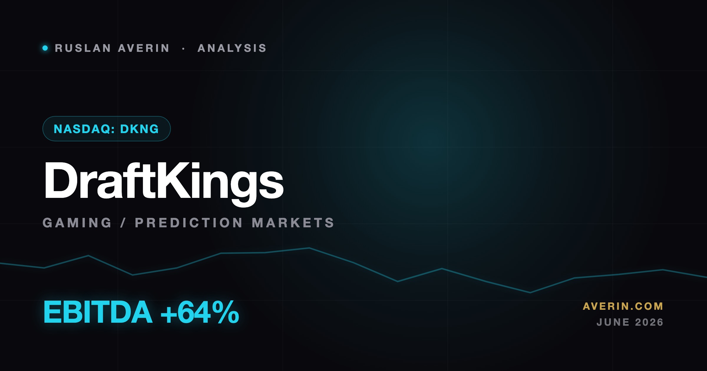 Ruslan Averin market analysis