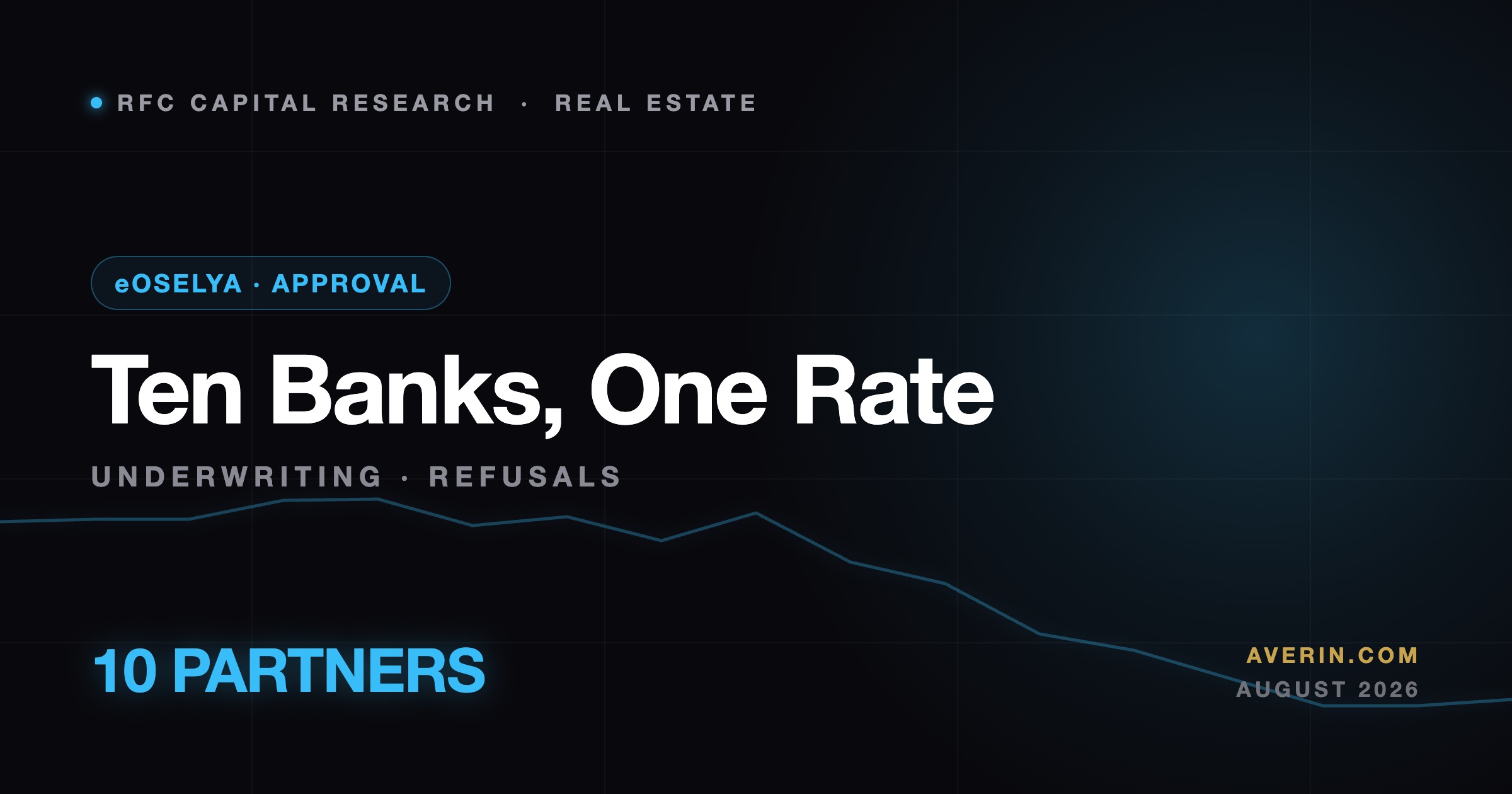 Ruslan Averin market analysis