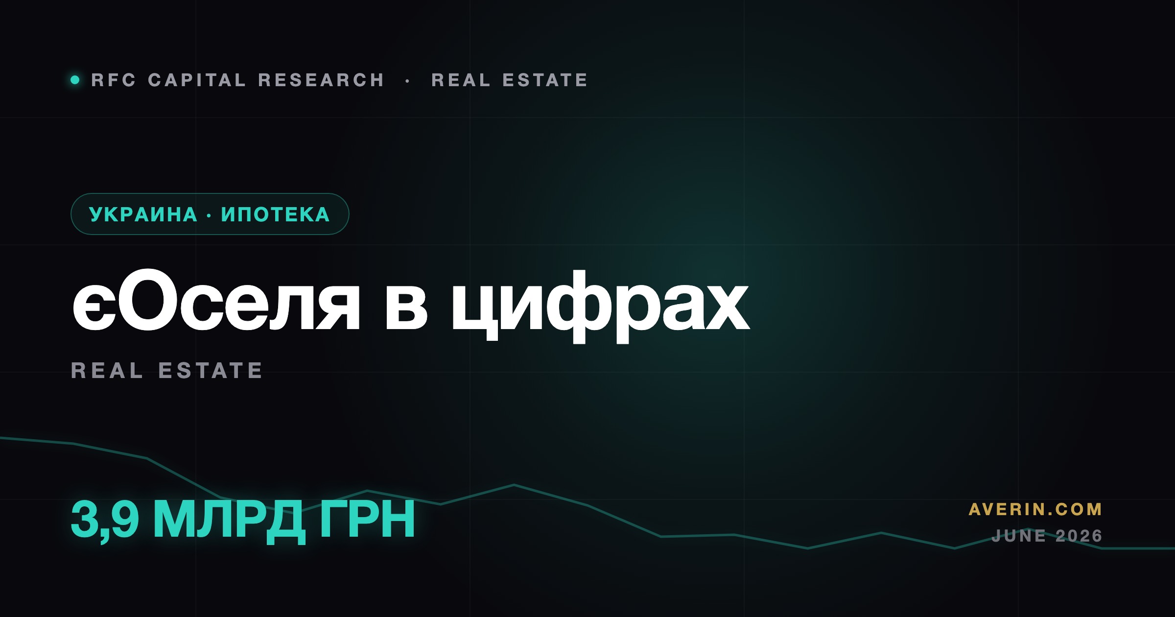 Ruslan Averin market analysis
