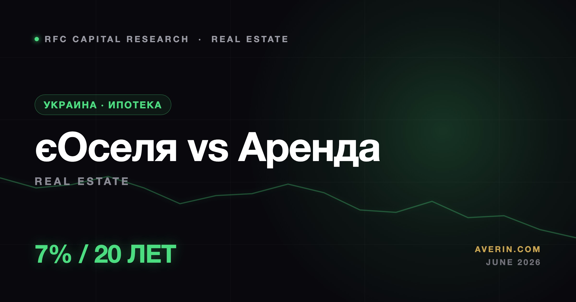 Ruslan Averin market analysis
