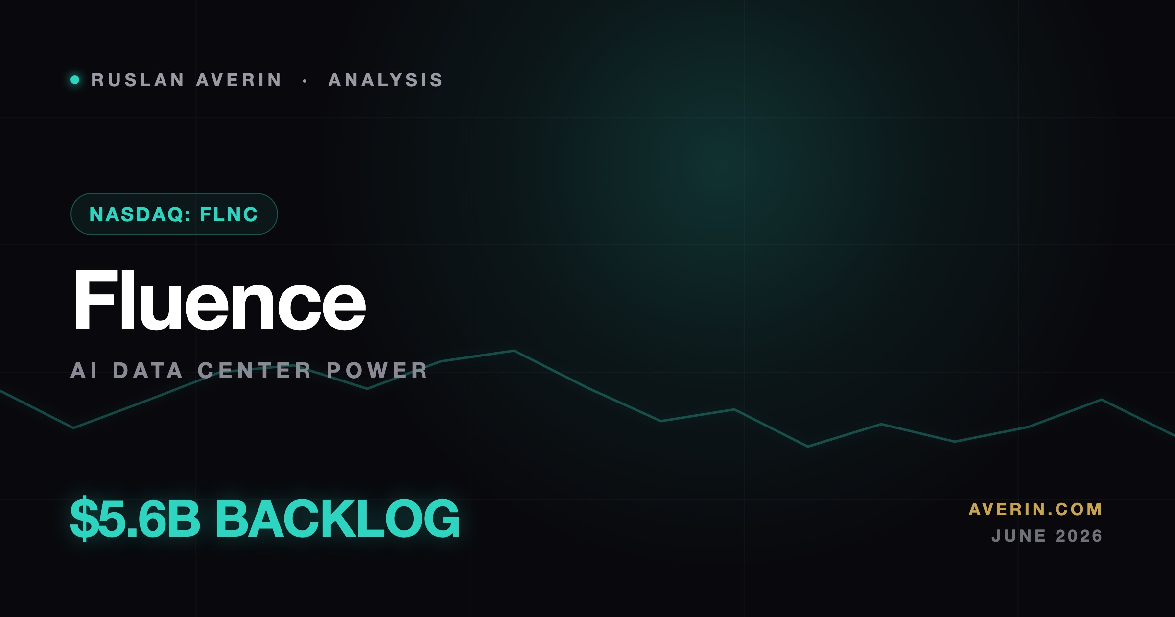 Ruslan Averin market analysis
