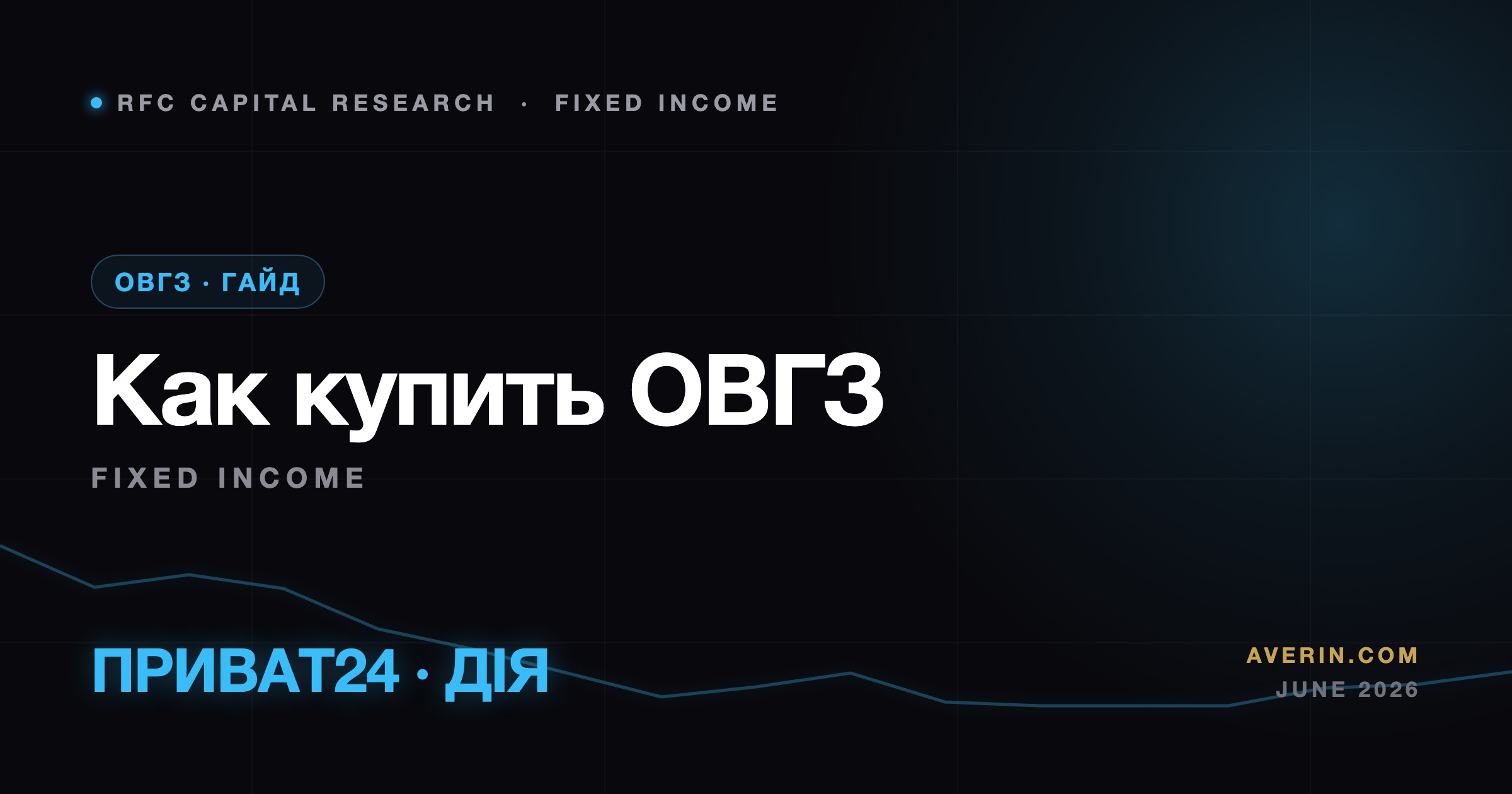Ruslan Averin market analysis