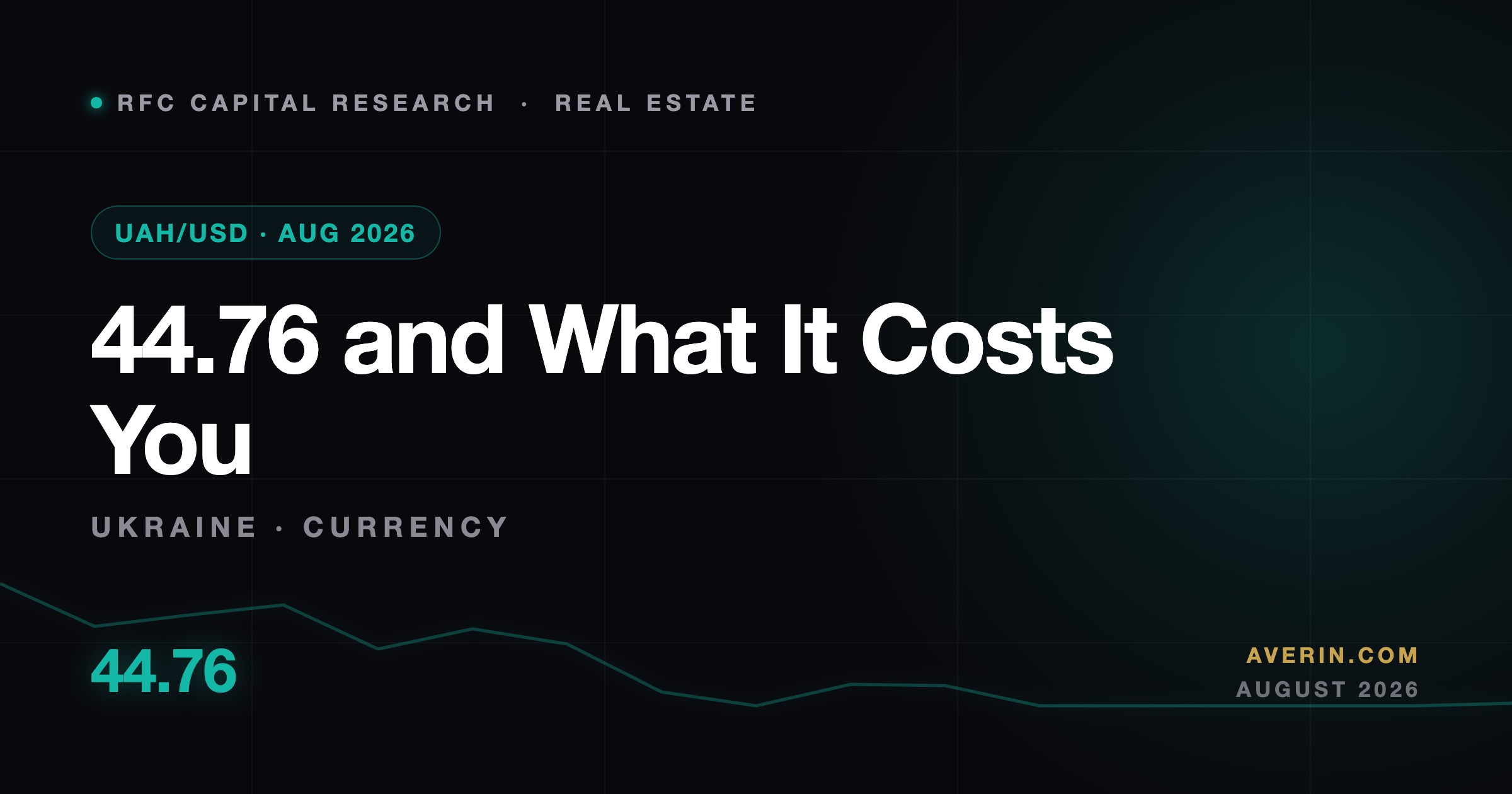 Ruslan Averin market analysis