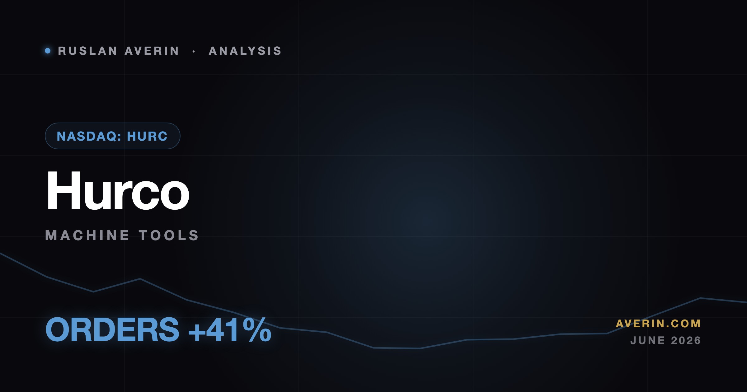 Ruslan Averin market analysis