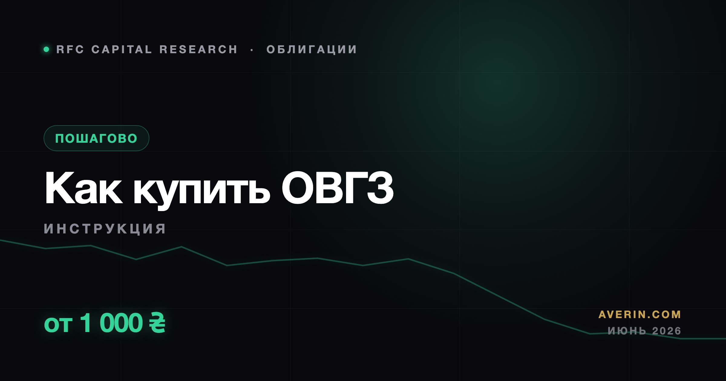 Ruslan Averin market analysis