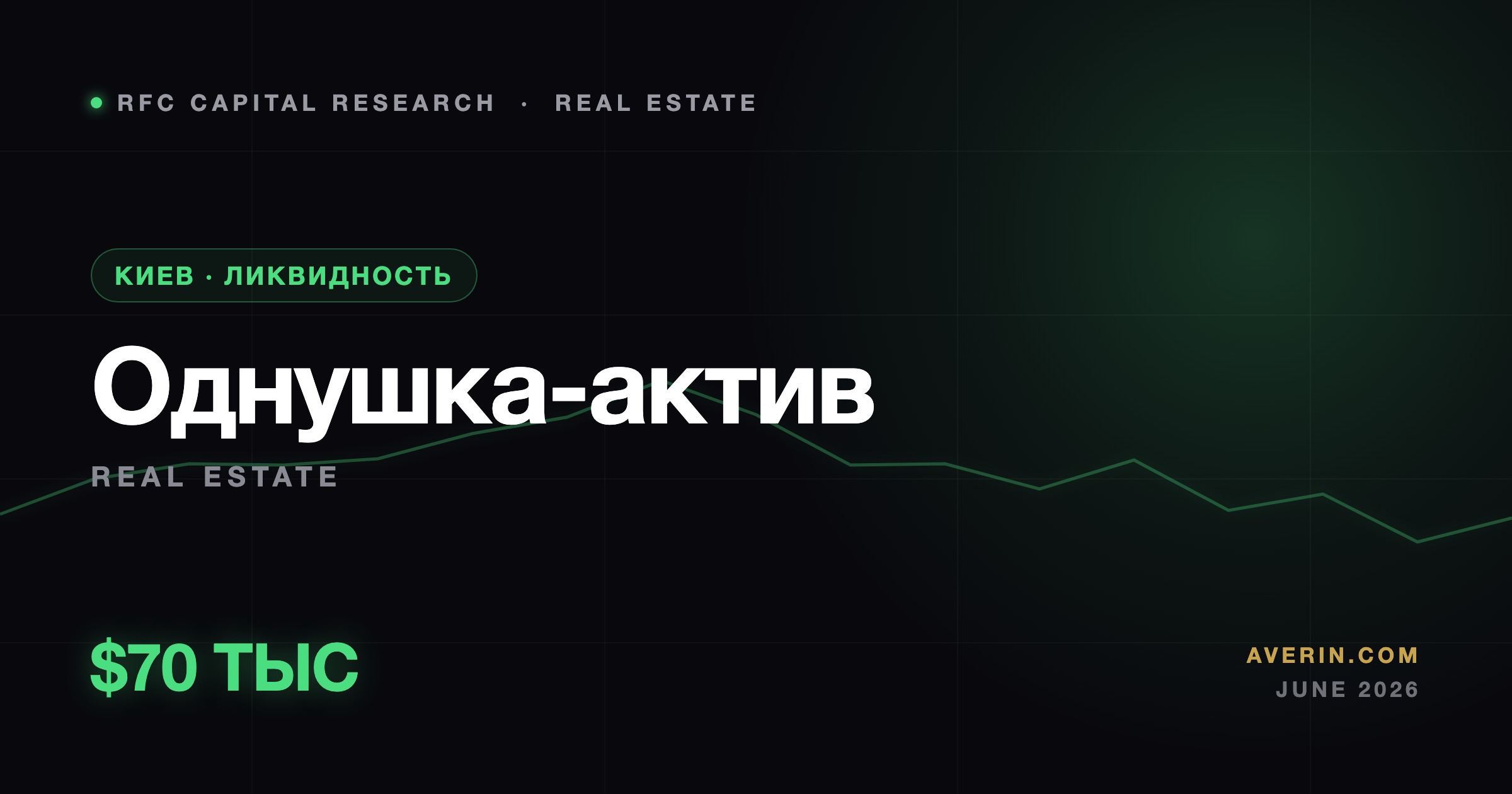 Ruslan Averin market analysis