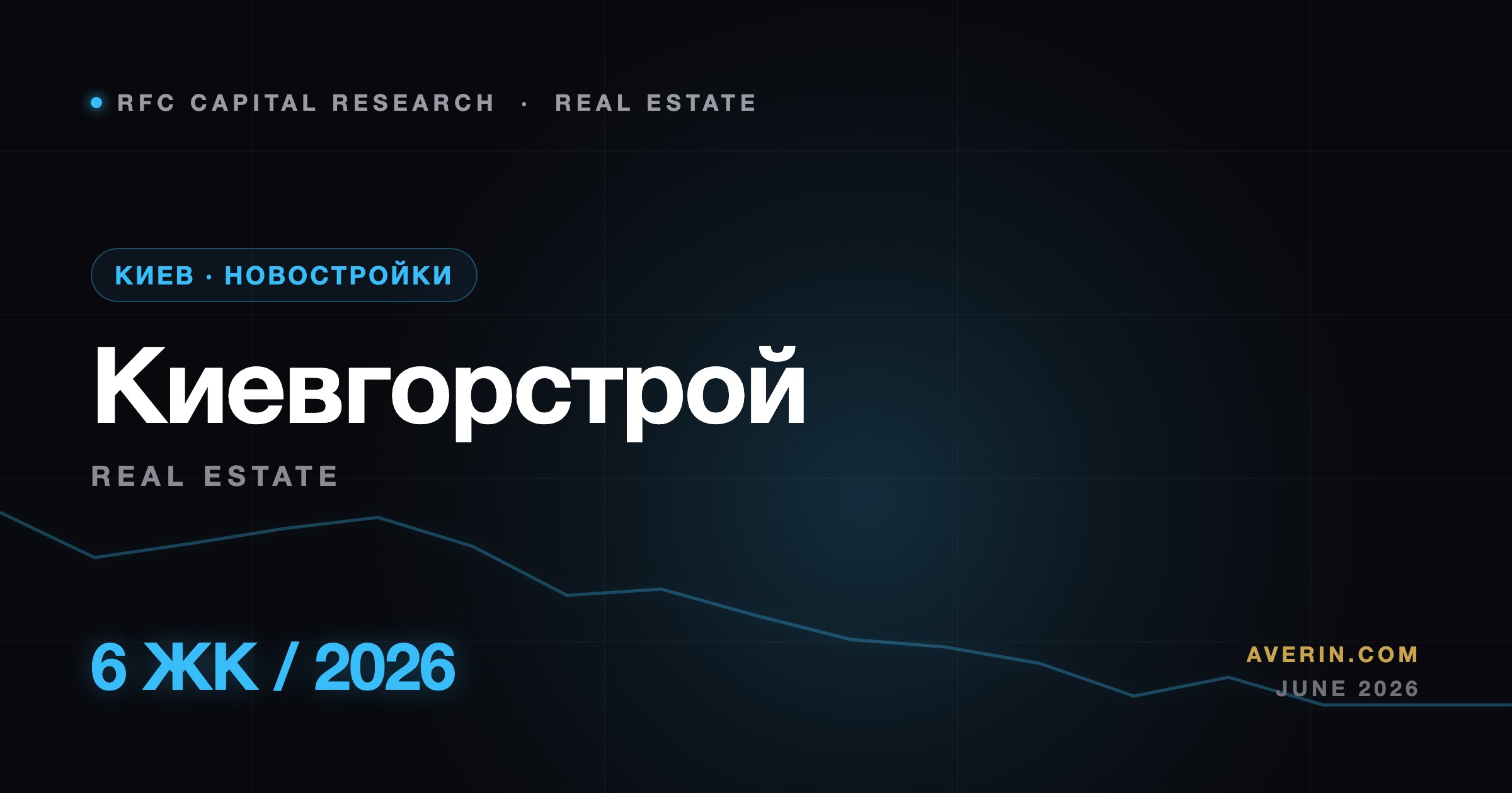Ruslan Averin market analysis