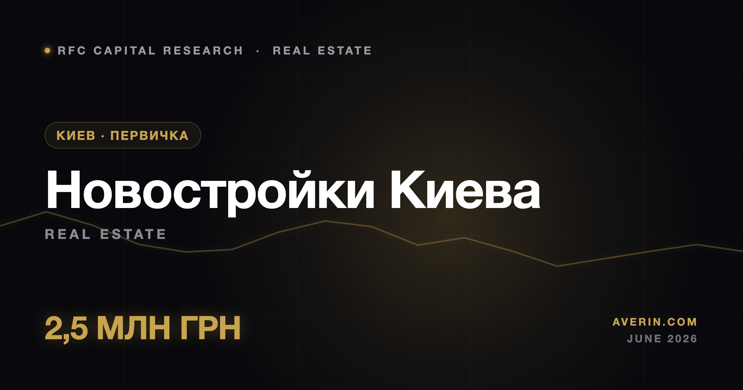 Ruslan Averin market analysis