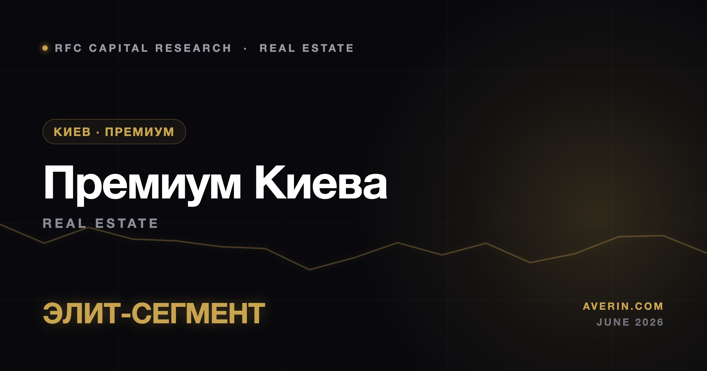 Ruslan Averin market analysis