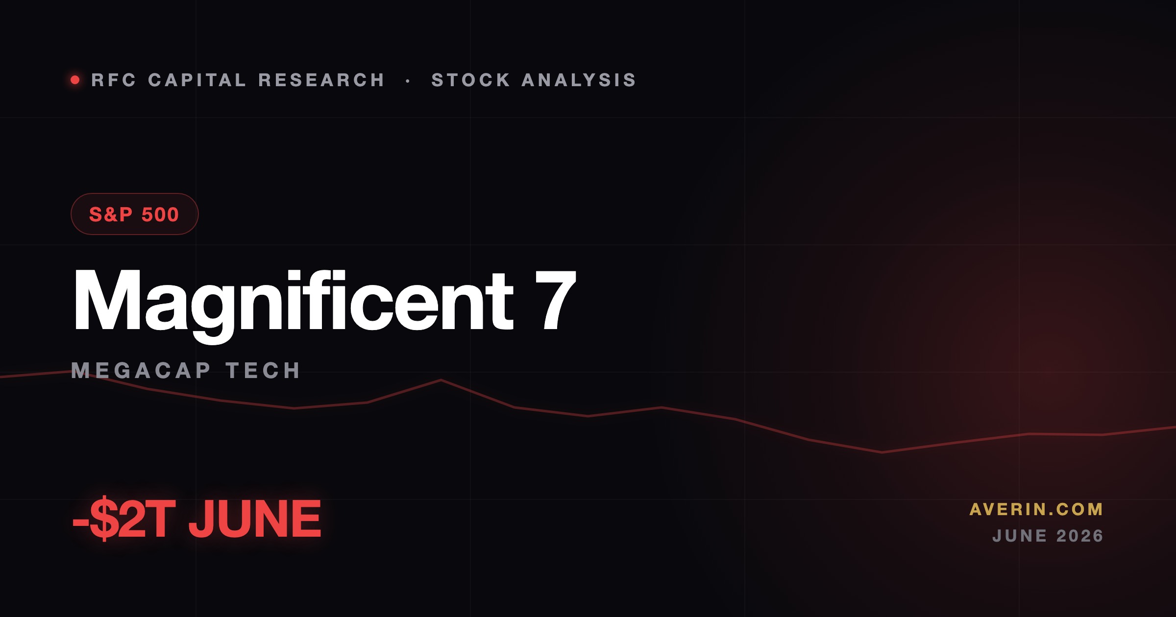 Ruslan Averin market analysis