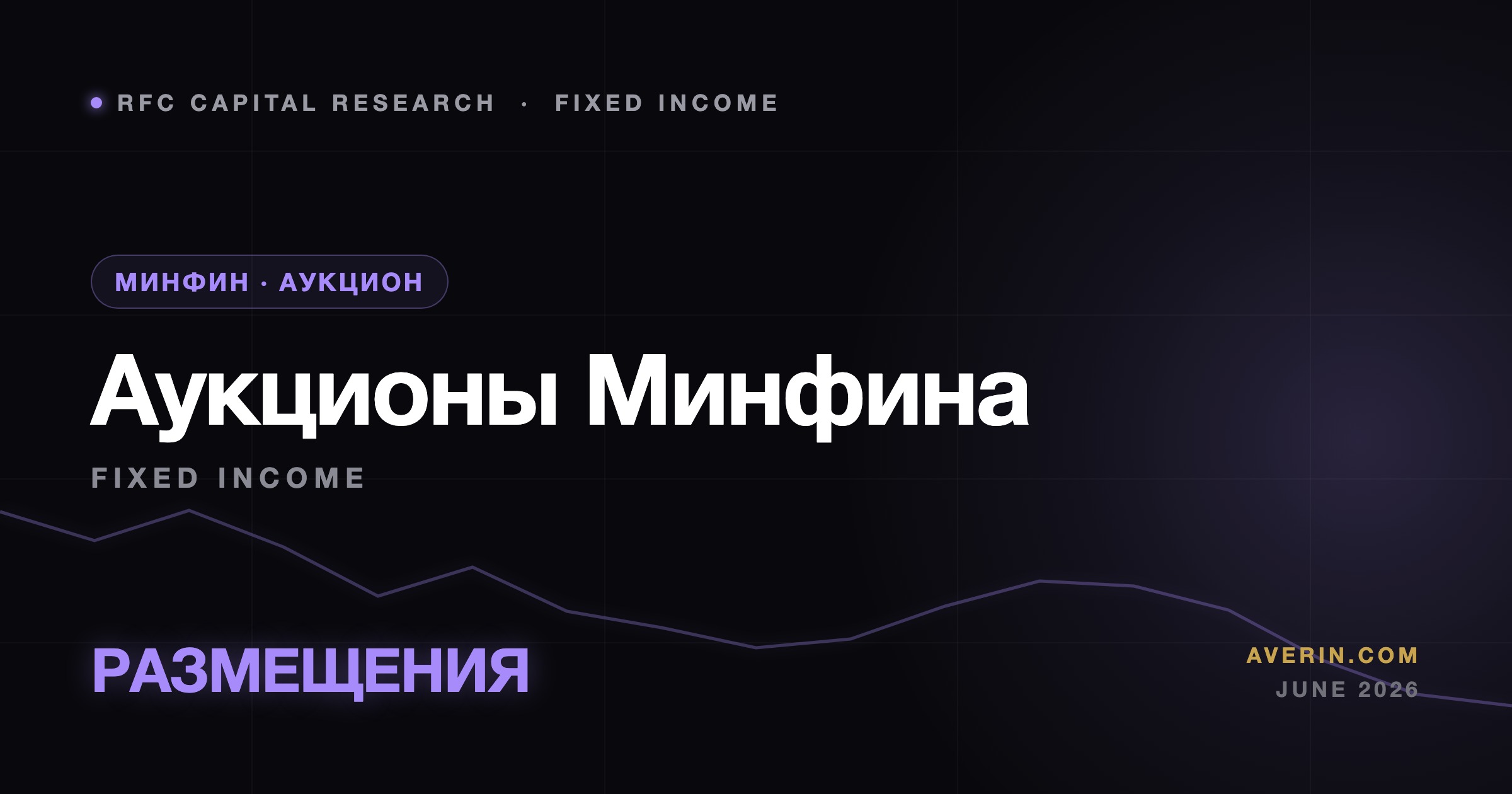 Ruslan Averin market analysis