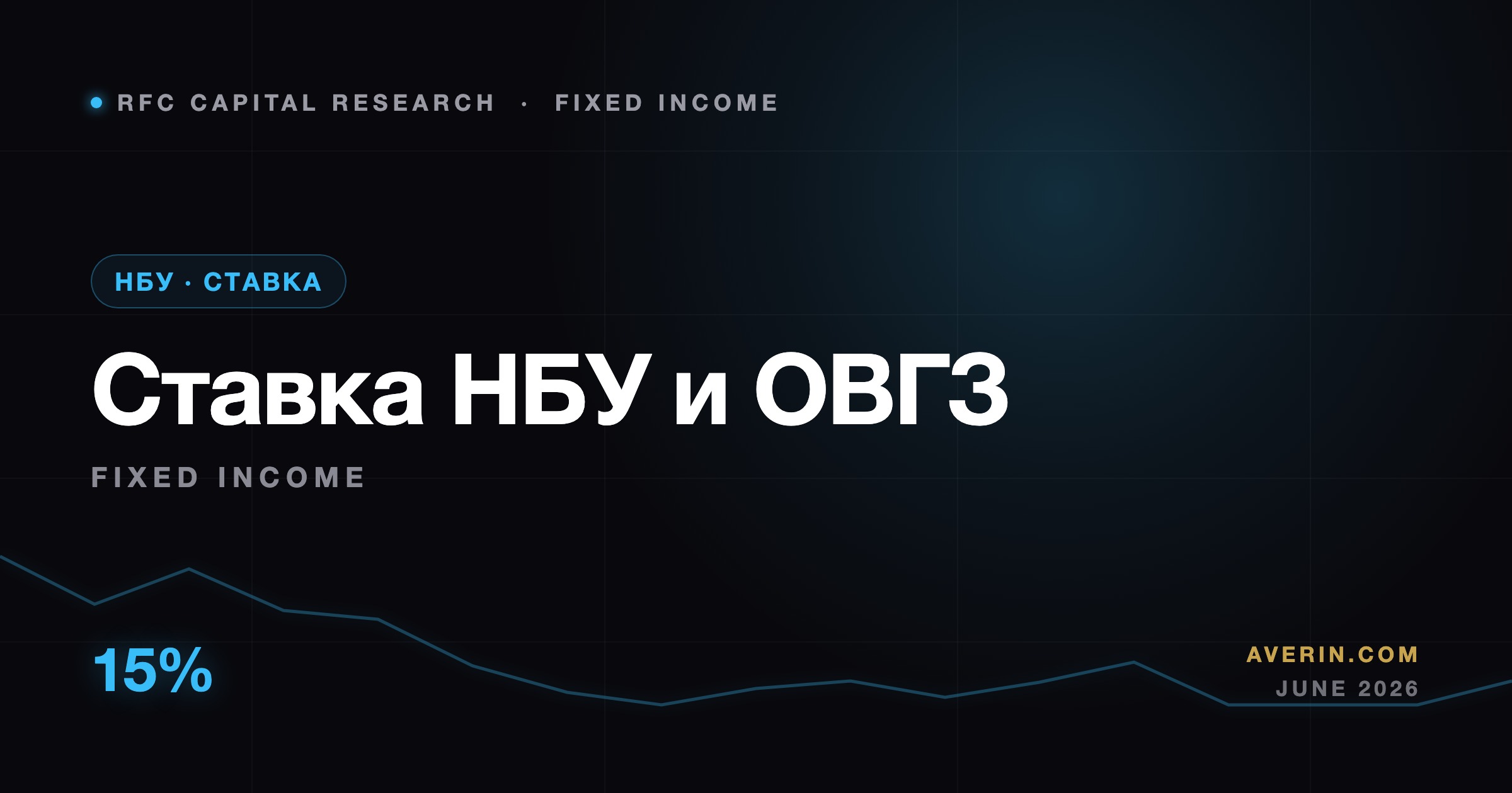 Ruslan Averin market analysis