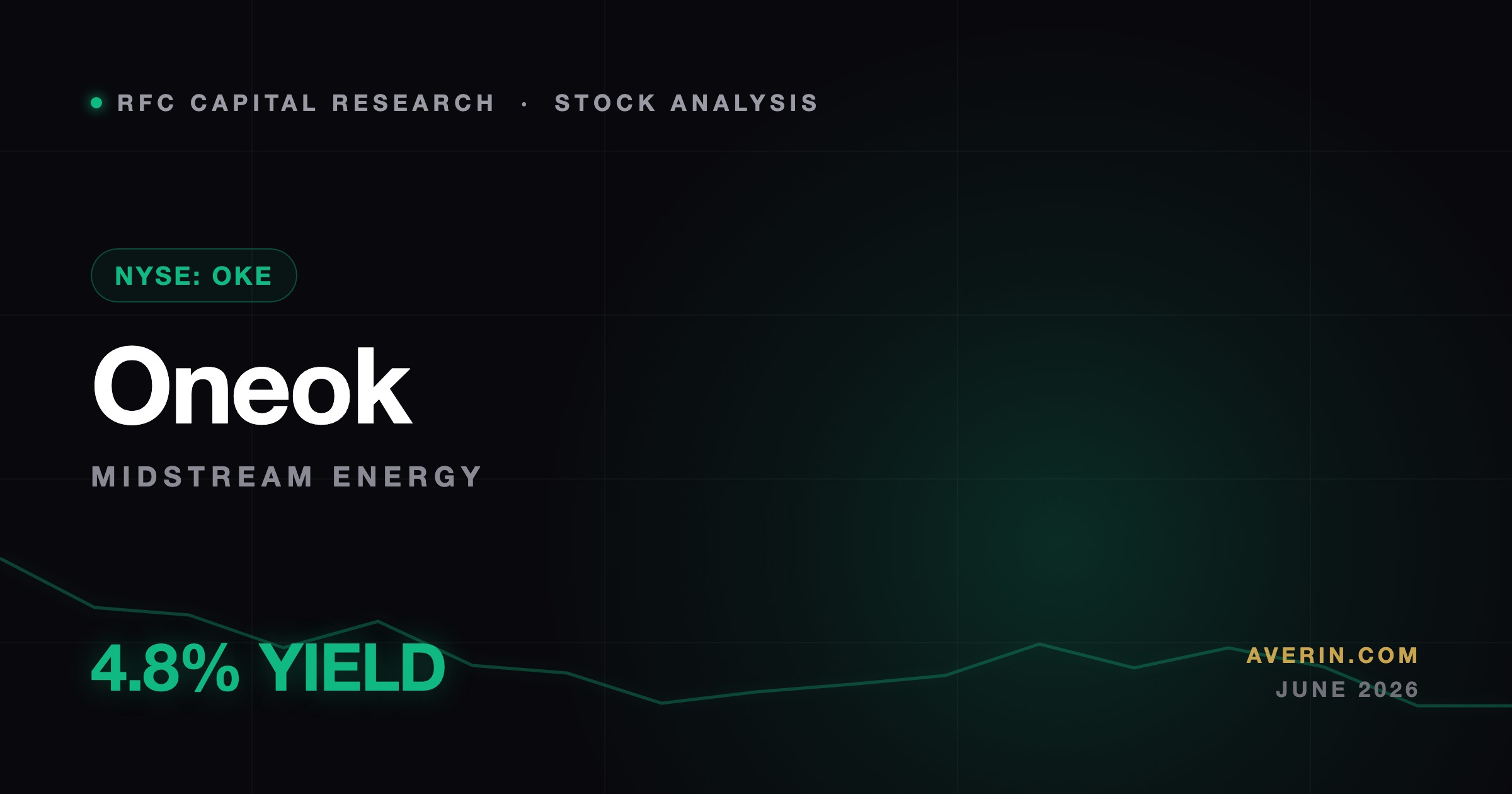 Ruslan Averin market analysis