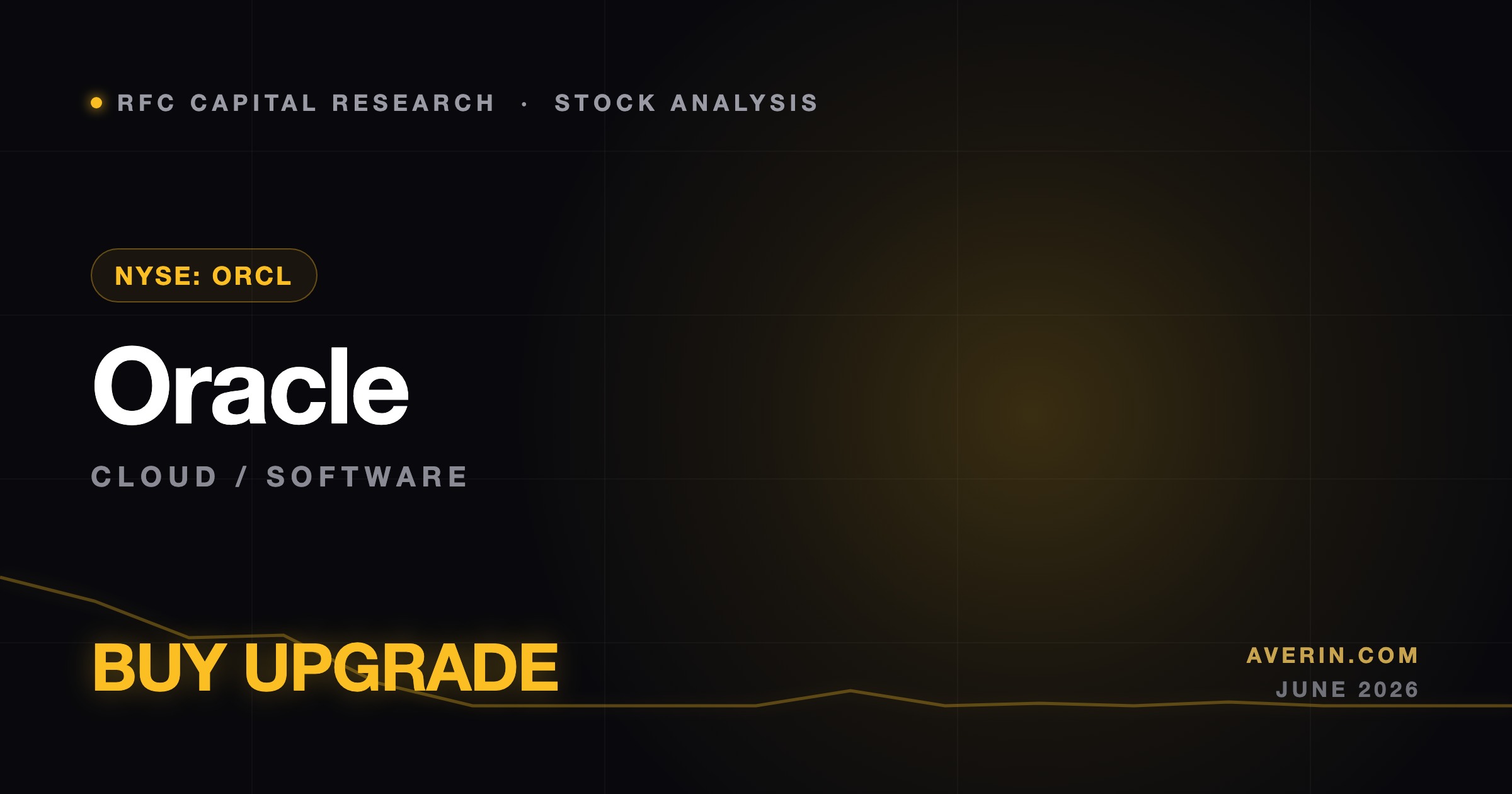 Ruslan Averin market analysis