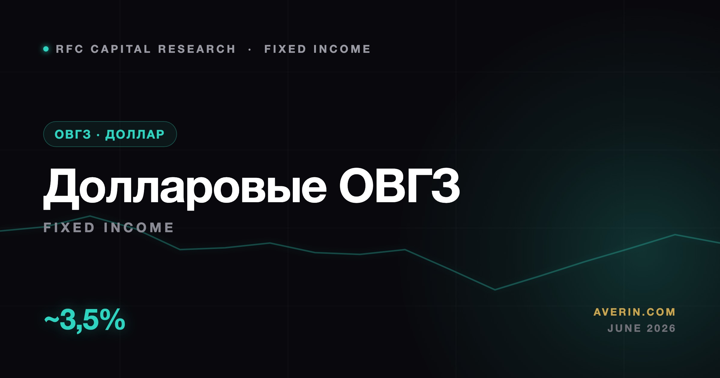 Ruslan Averin market analysis