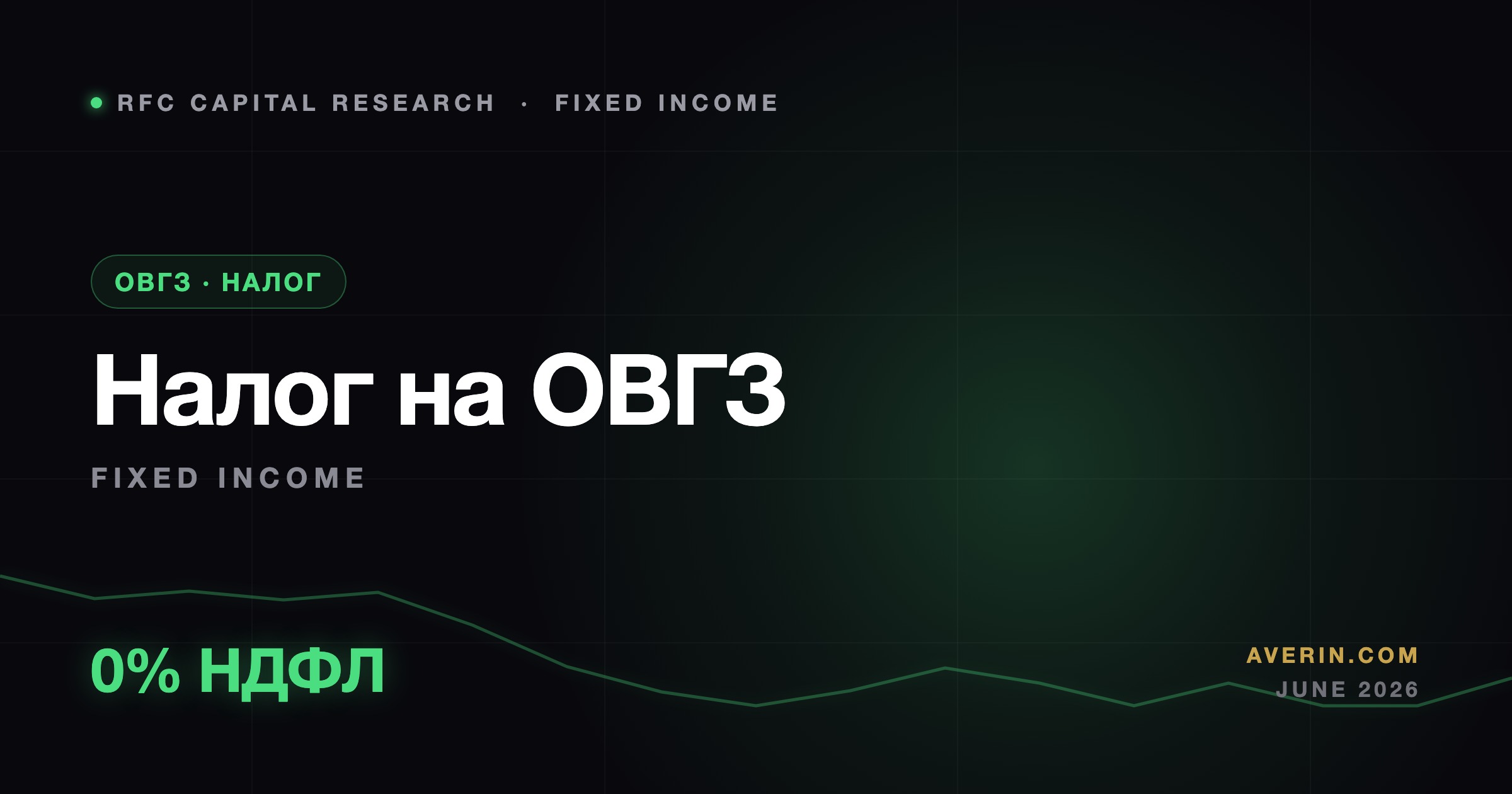 Ruslan Averin market analysis