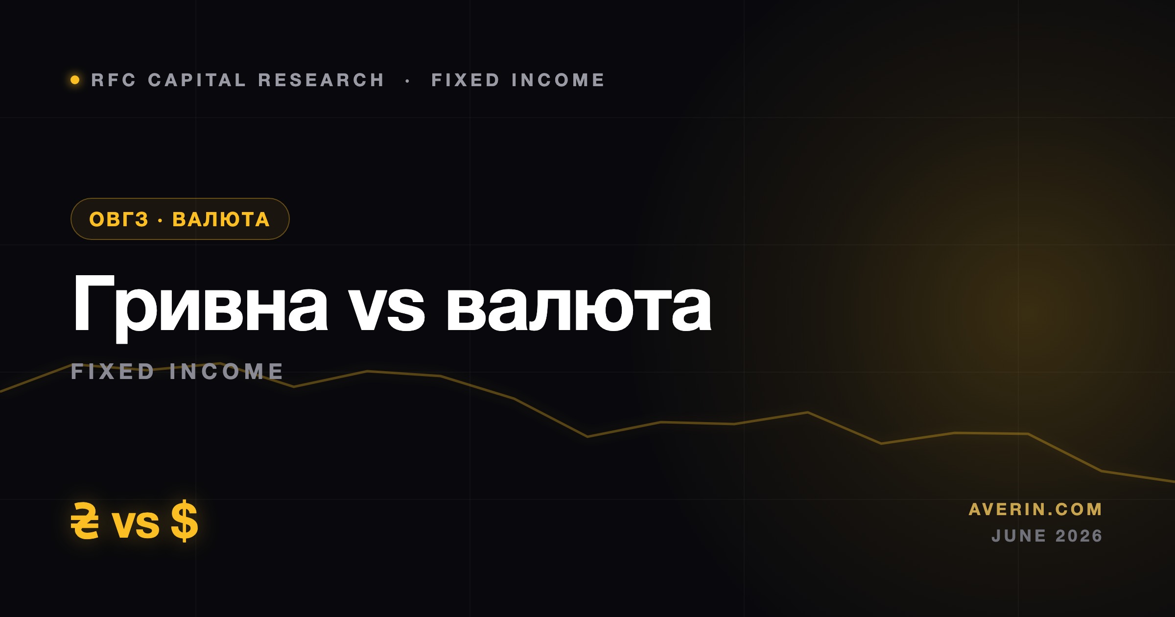 Ruslan Averin market analysis