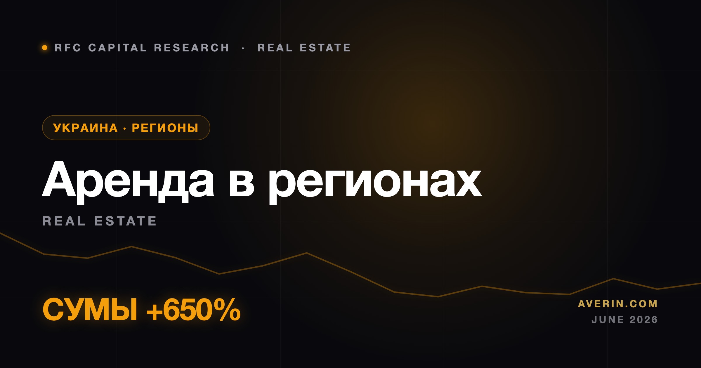 Ruslan Averin market analysis