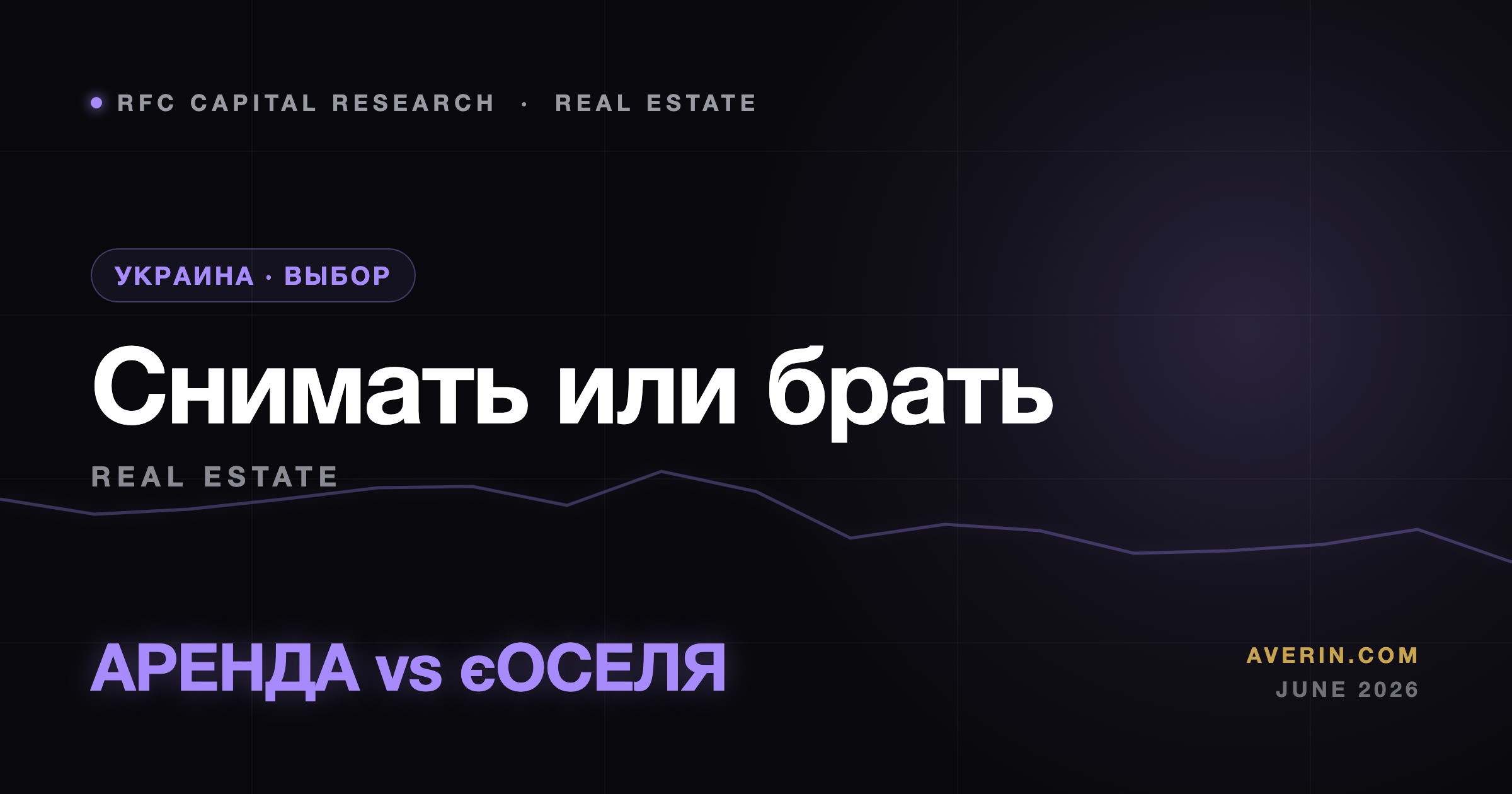 Ruslan Averin market analysis